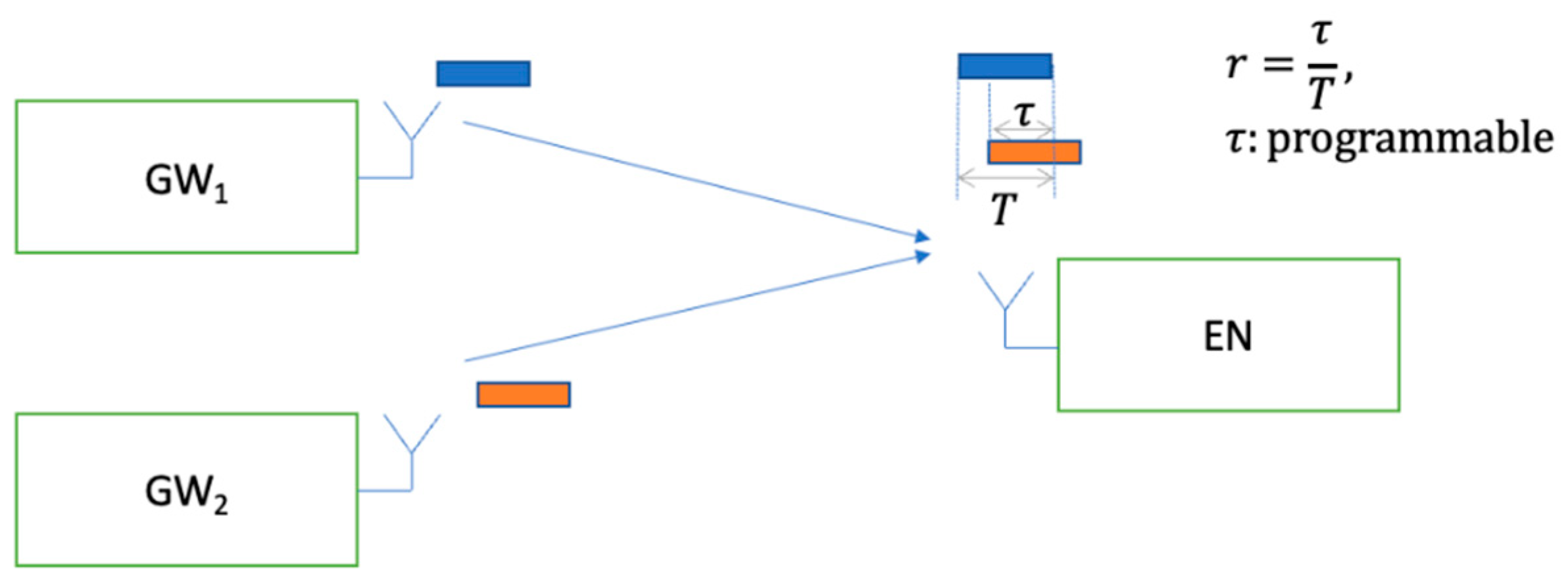 Preprints 90057 g013