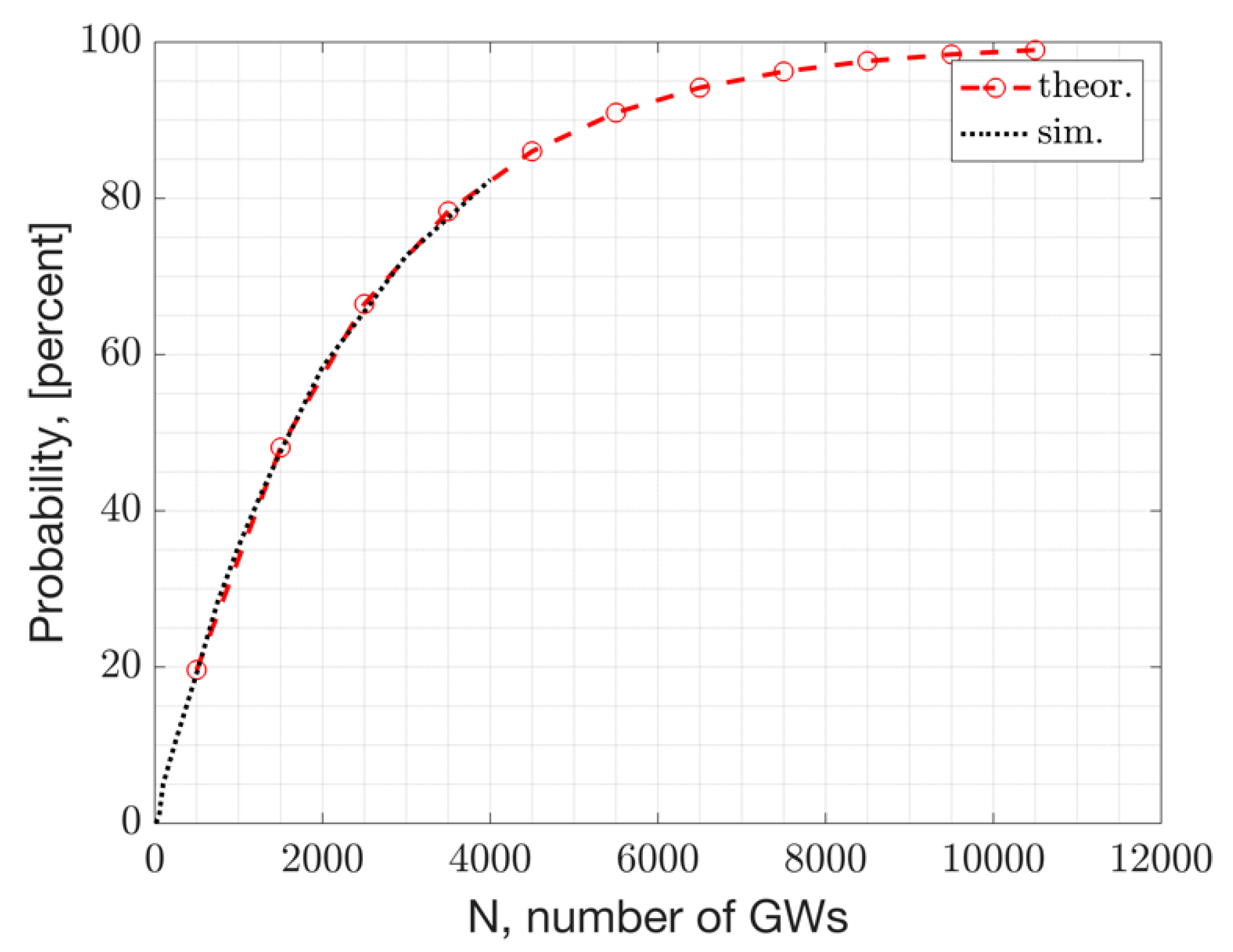 Preprints 90057 g016