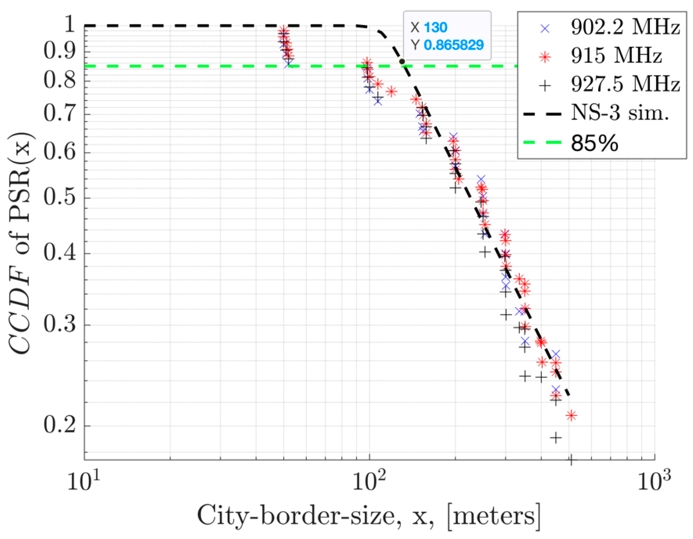 Preprints 90057 g019