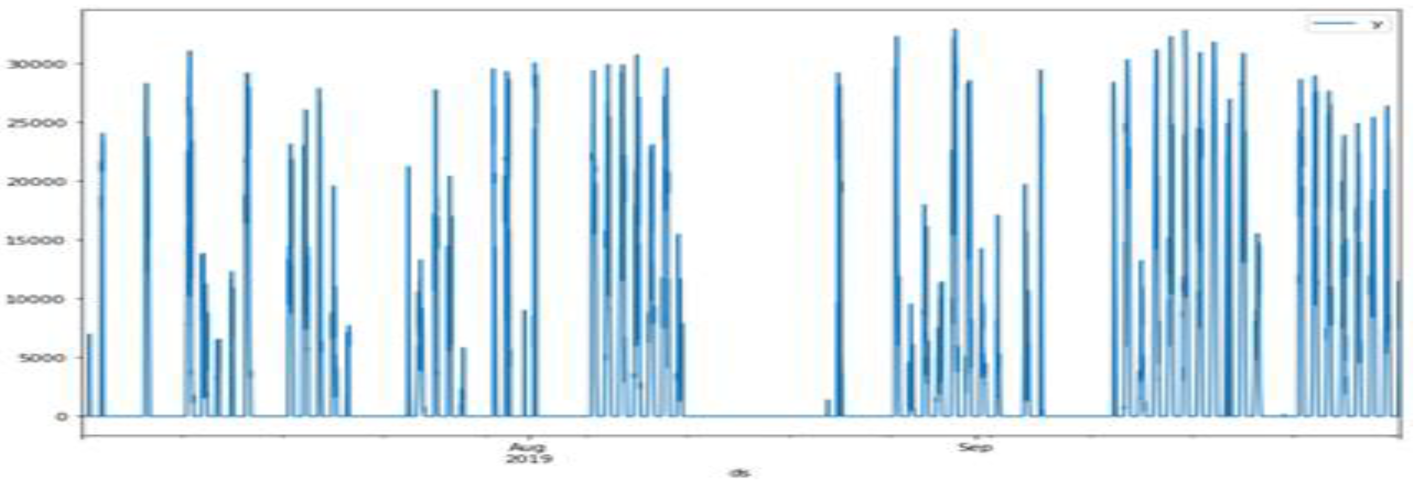 Preprints 119790 g001