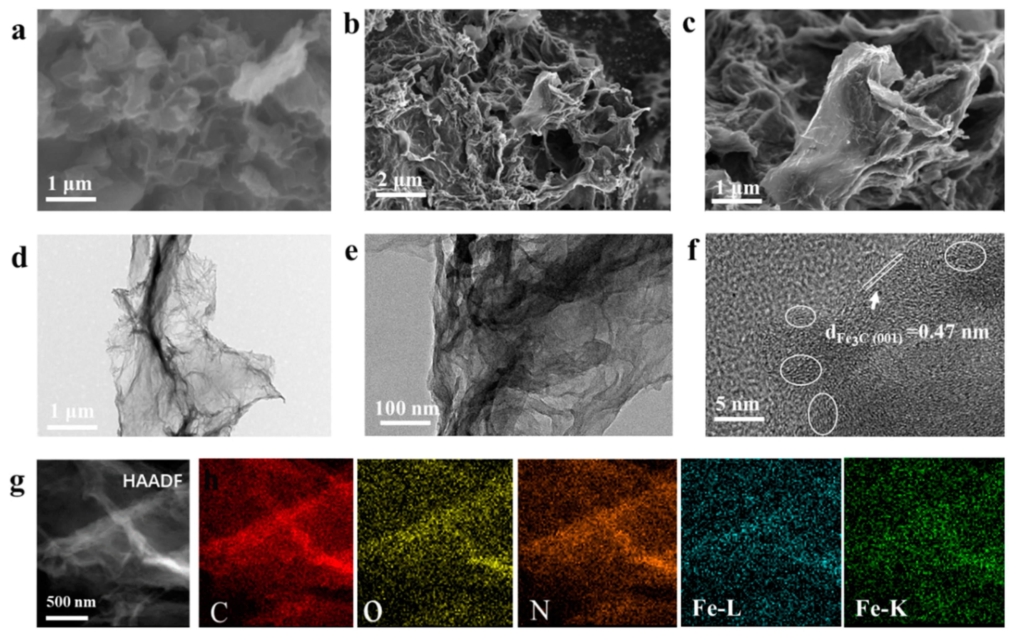 Preprints 70732 g002