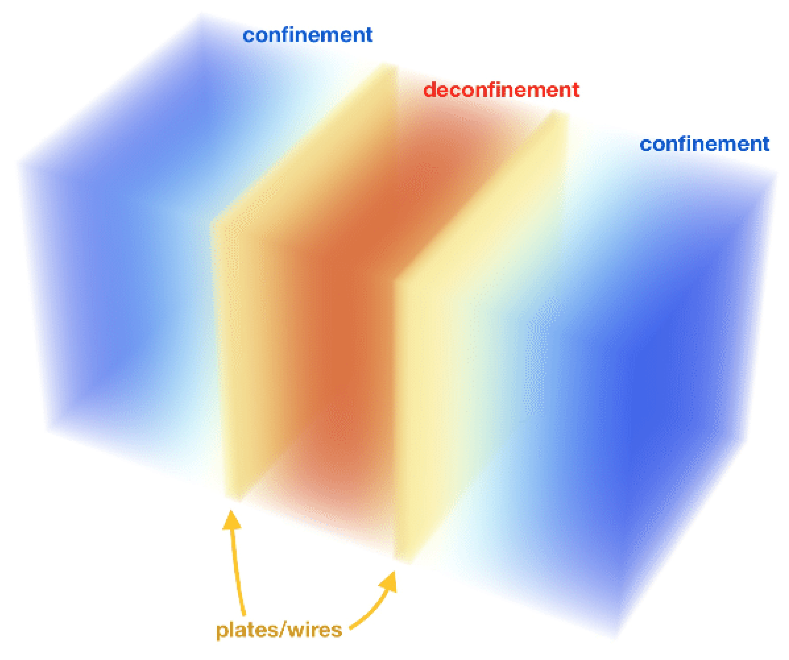 Preprints 106120 g001