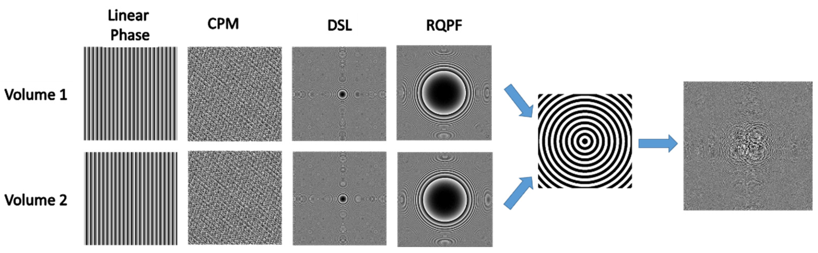 Preprints 94768 g009