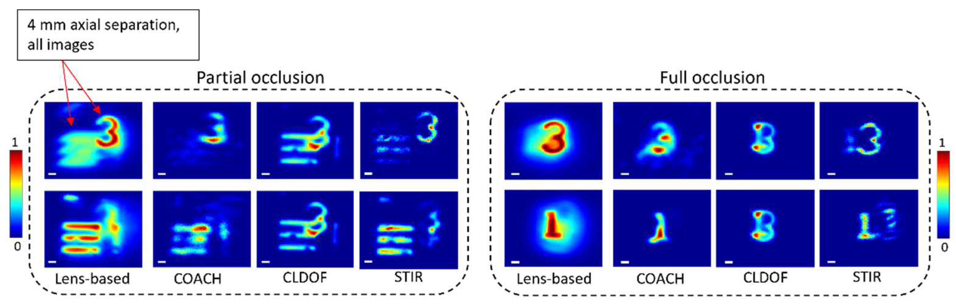 Preprints 94768 g012