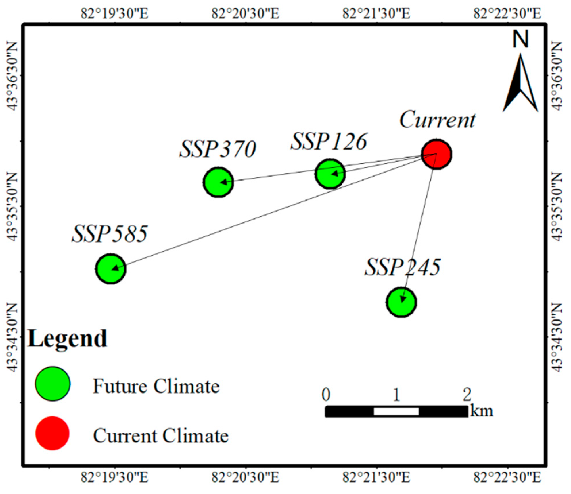 Preprints 111467 g008