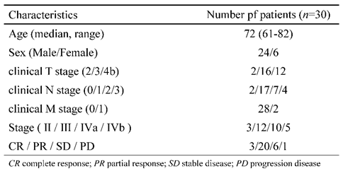 Preprints 78075 i001