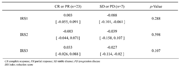 Preprints 78075 i002