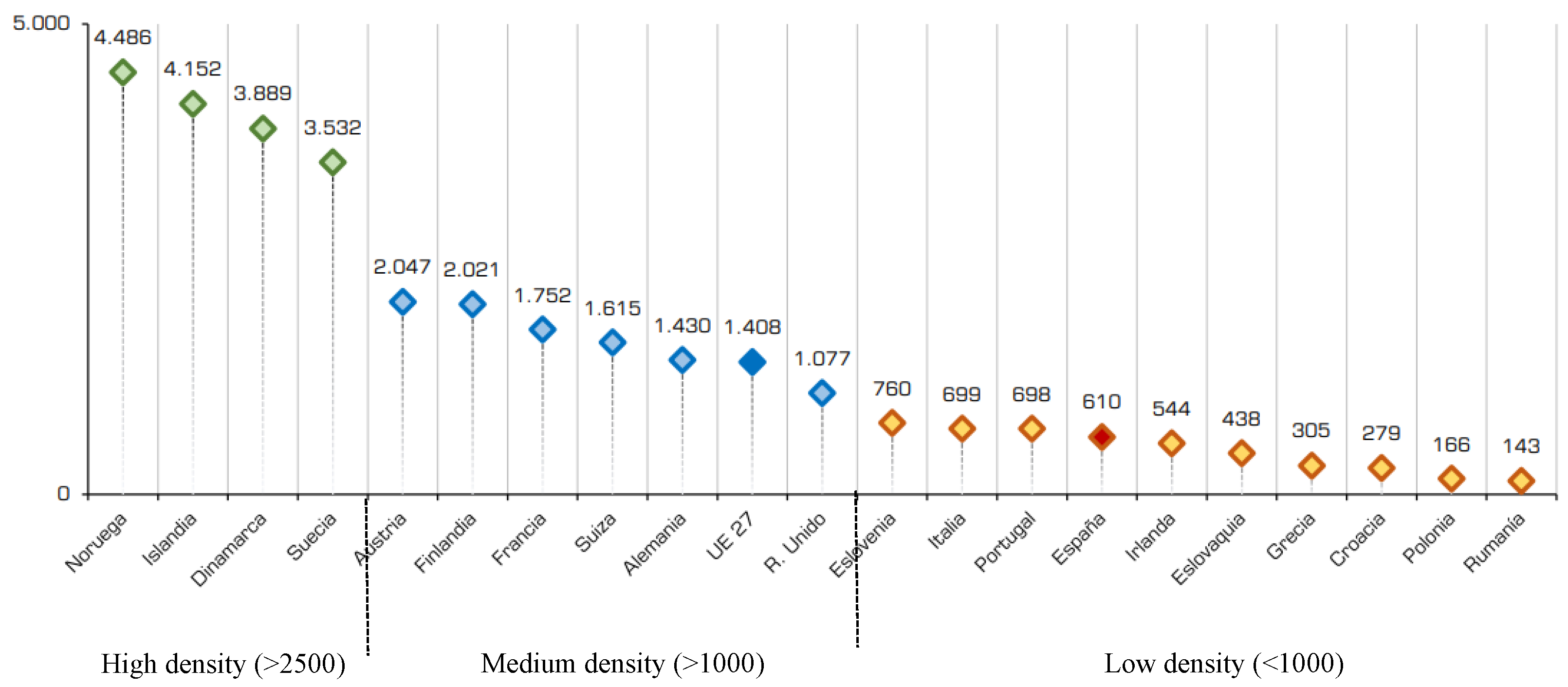 Preprints 117058 g001