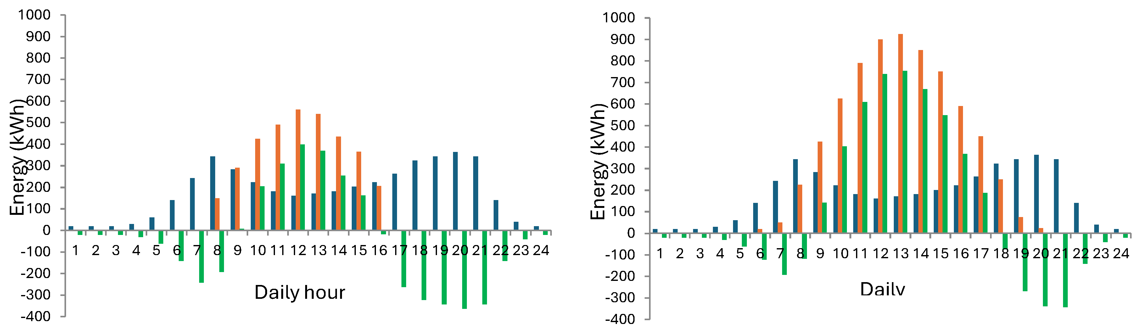 Preprints 117058 g017