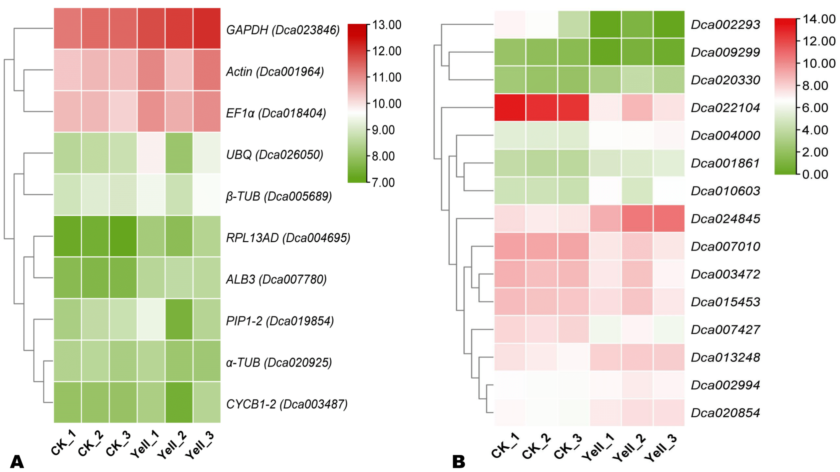 Preprints 72754 g002