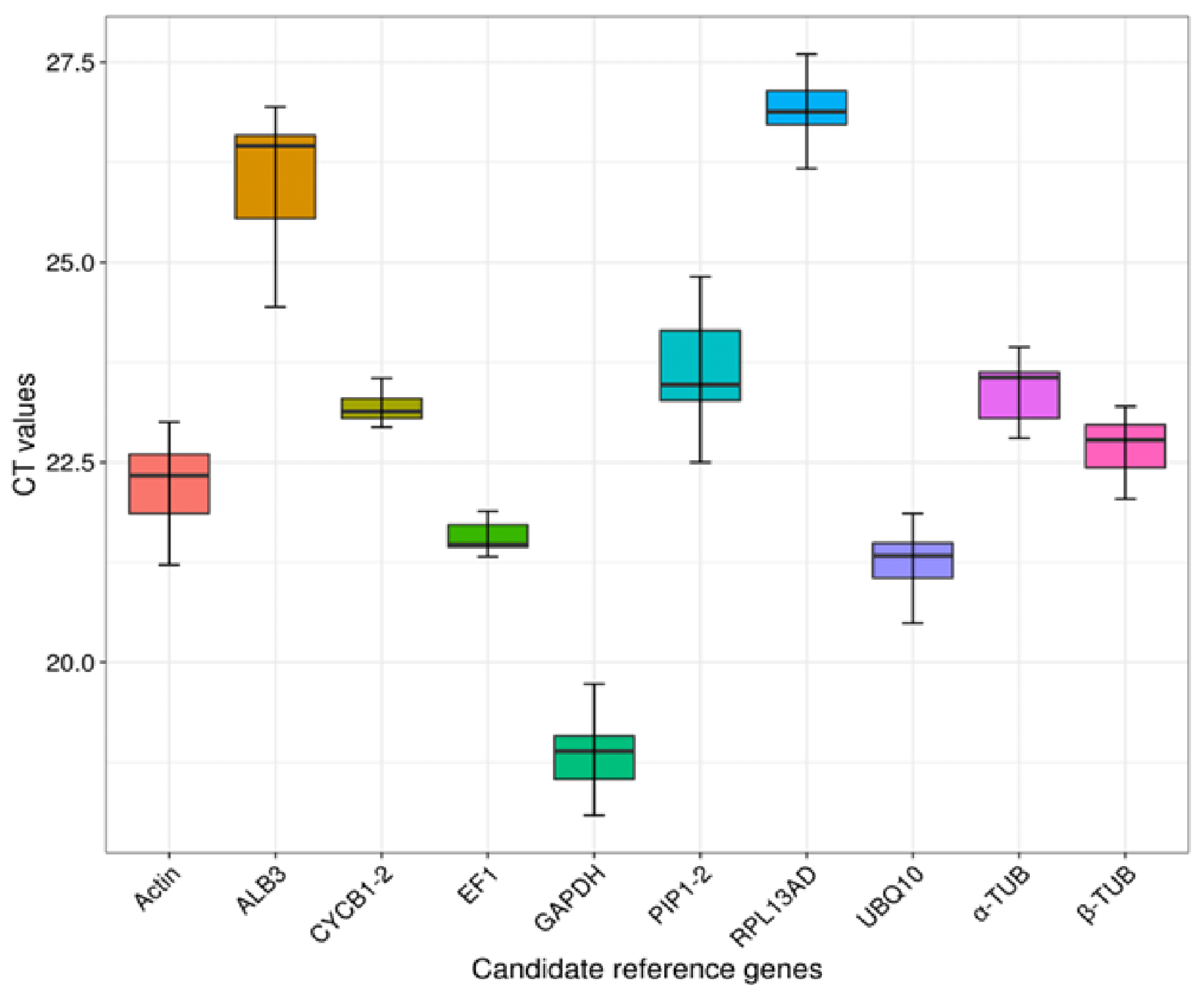 Preprints 72754 g004