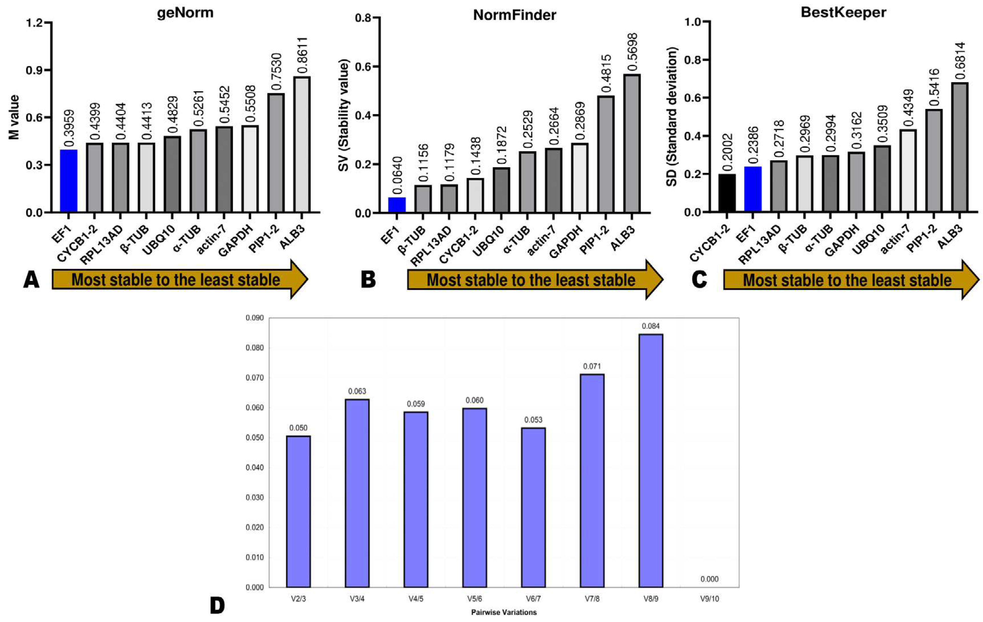 Preprints 72754 g005