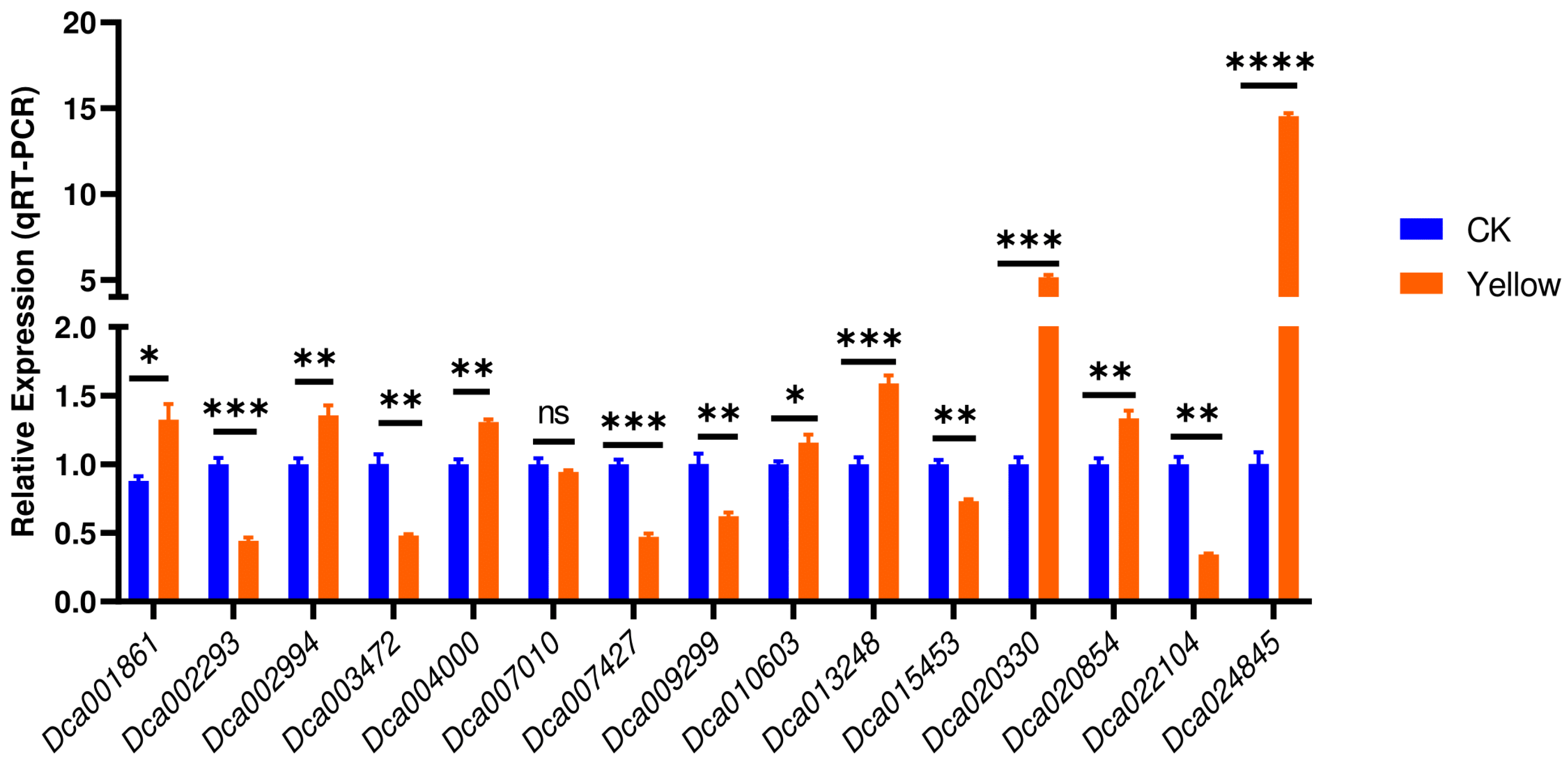 Preprints 72754 g006