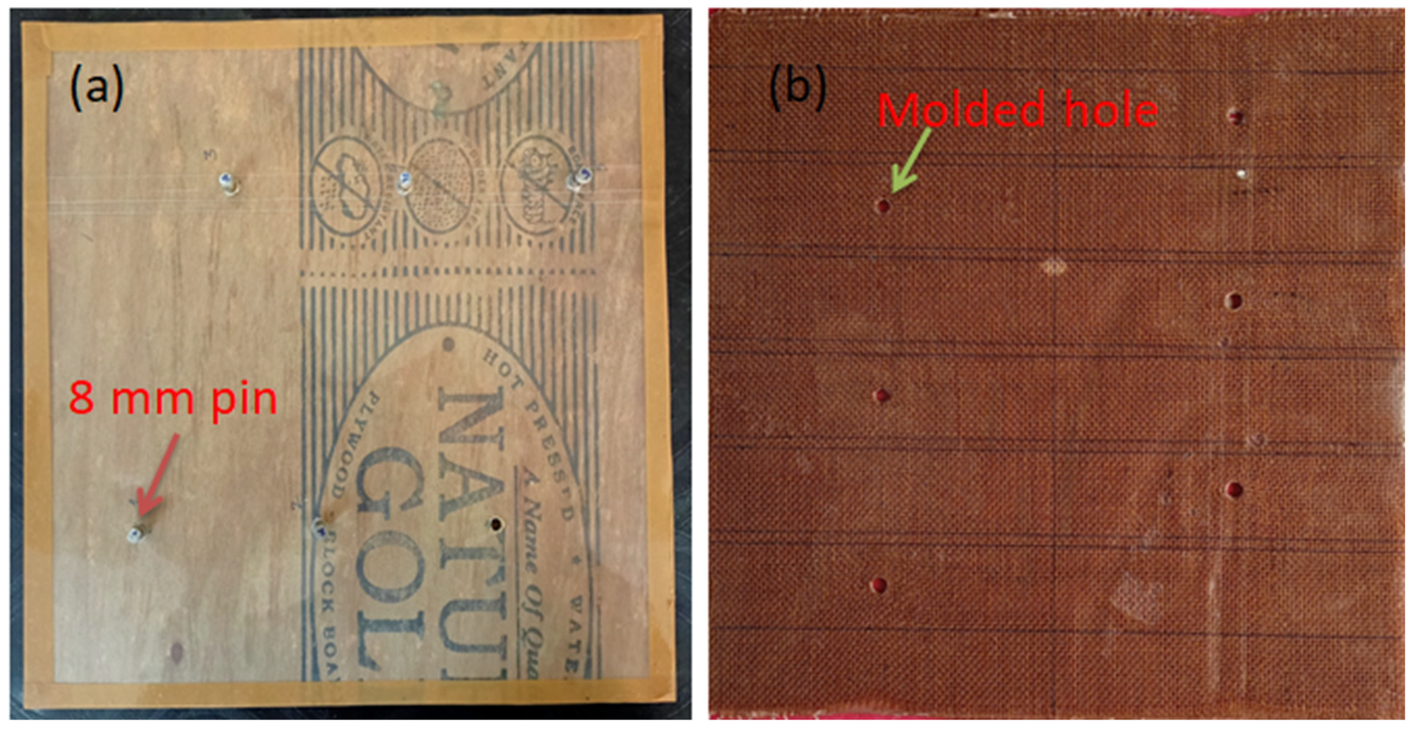 Preprints 81757 g001