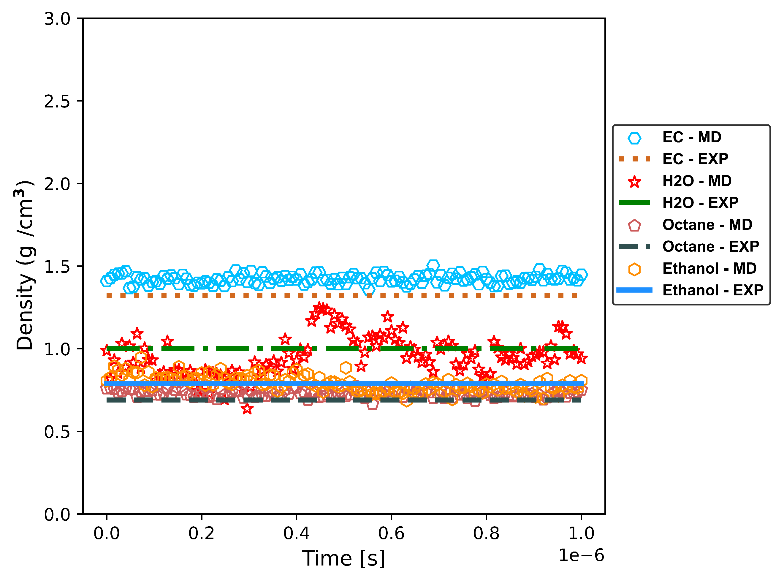 Preprints 91471 g005