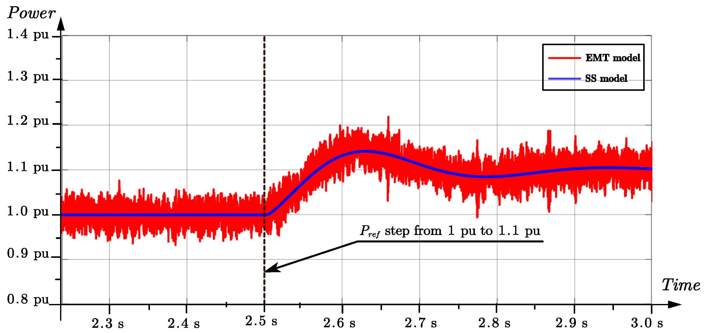 Preprints 100174 g008