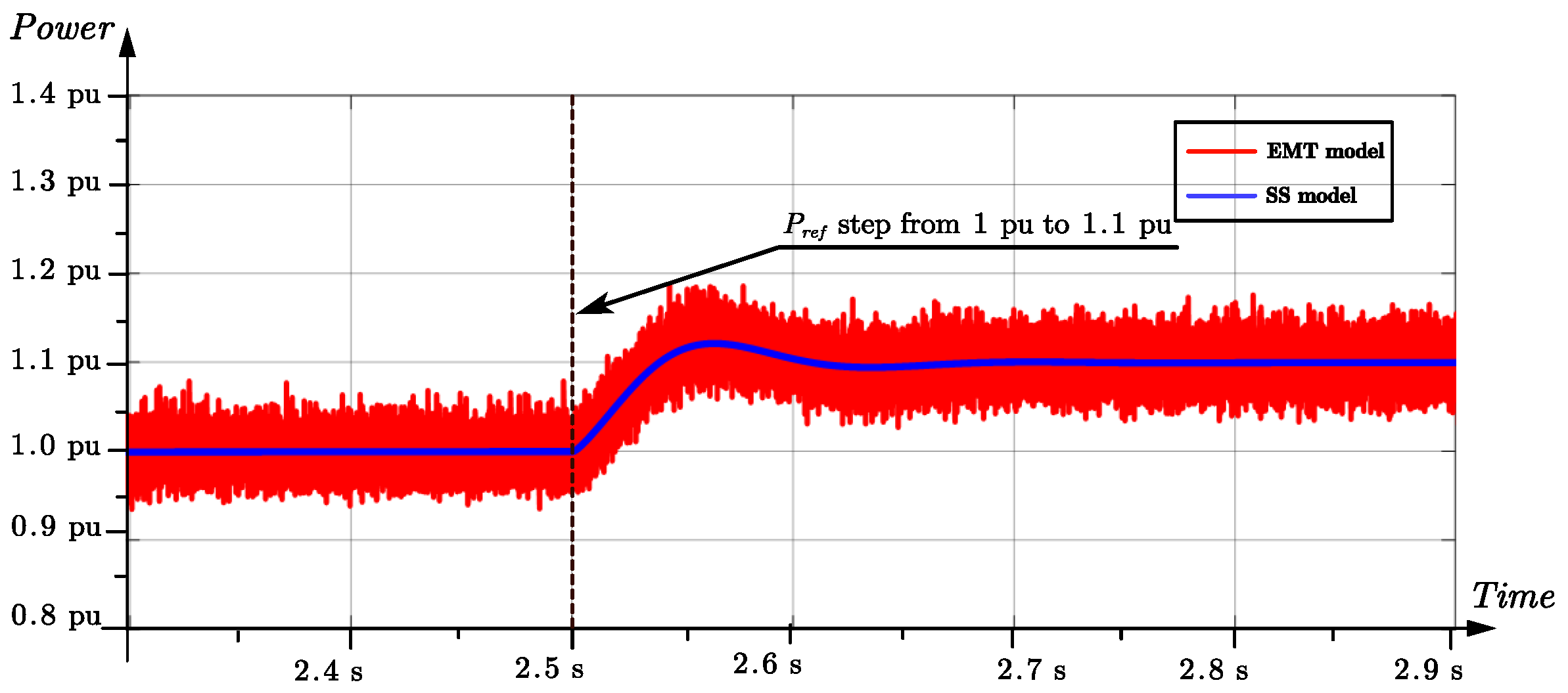 Preprints 100174 g012