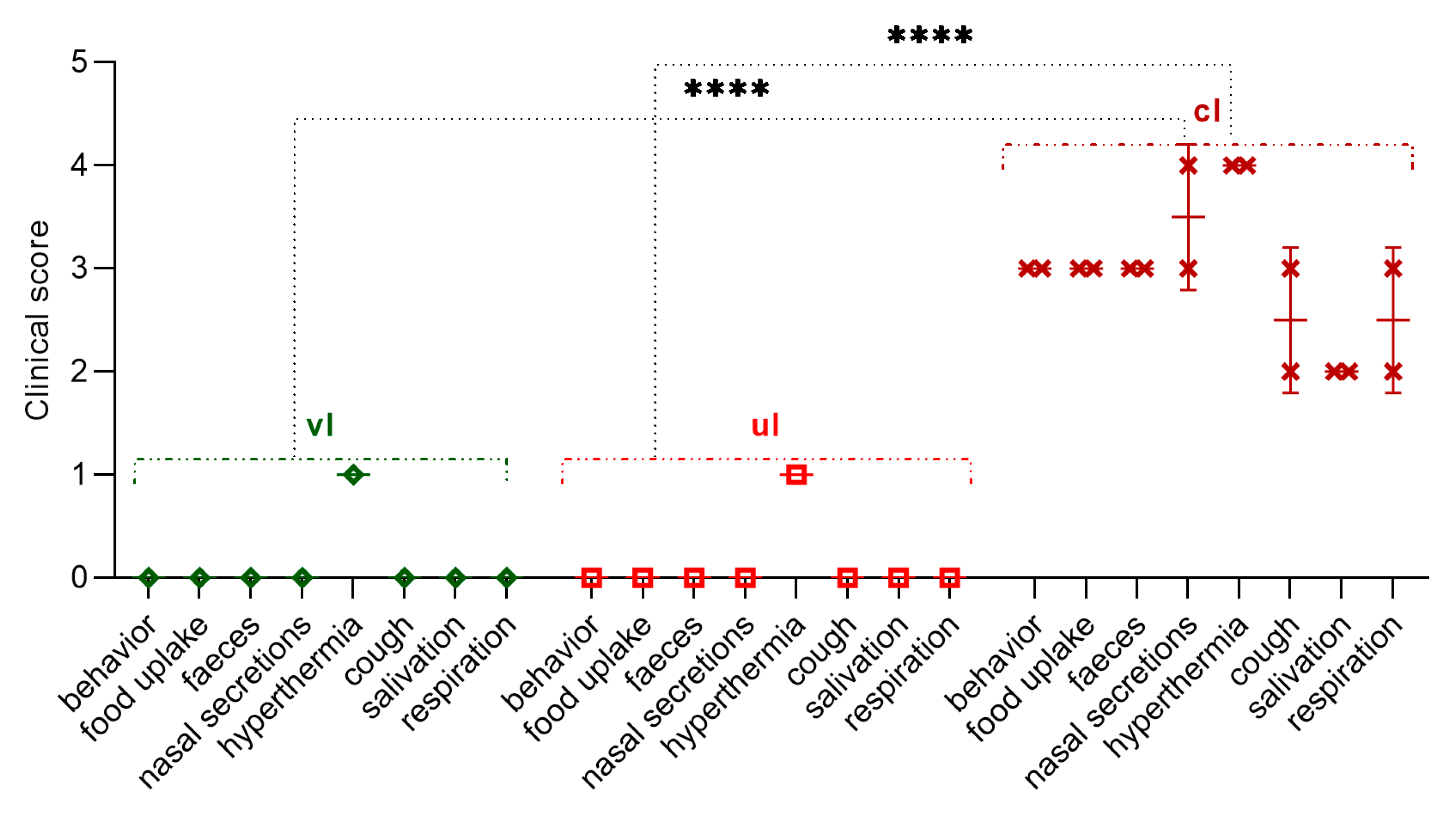 Preprints 84133 g008