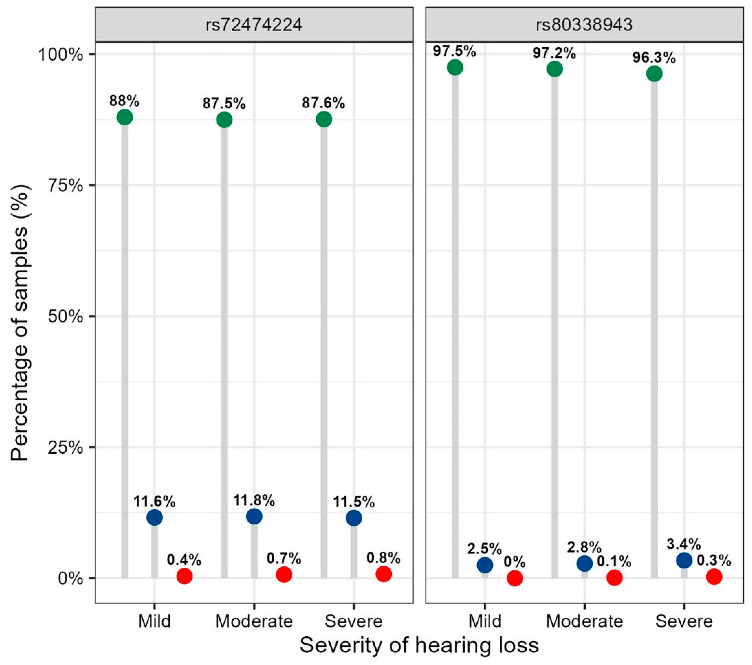 Preprints 85906 g001