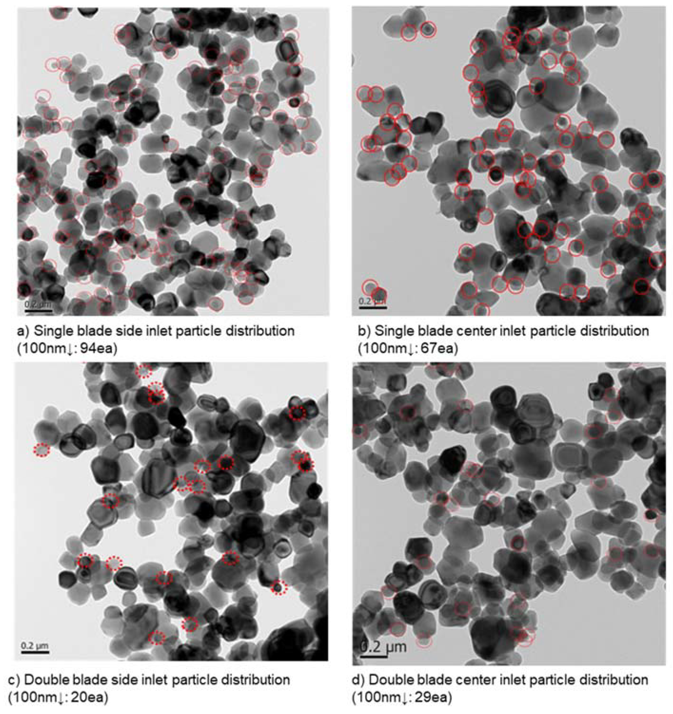 Preprints 84884 g017