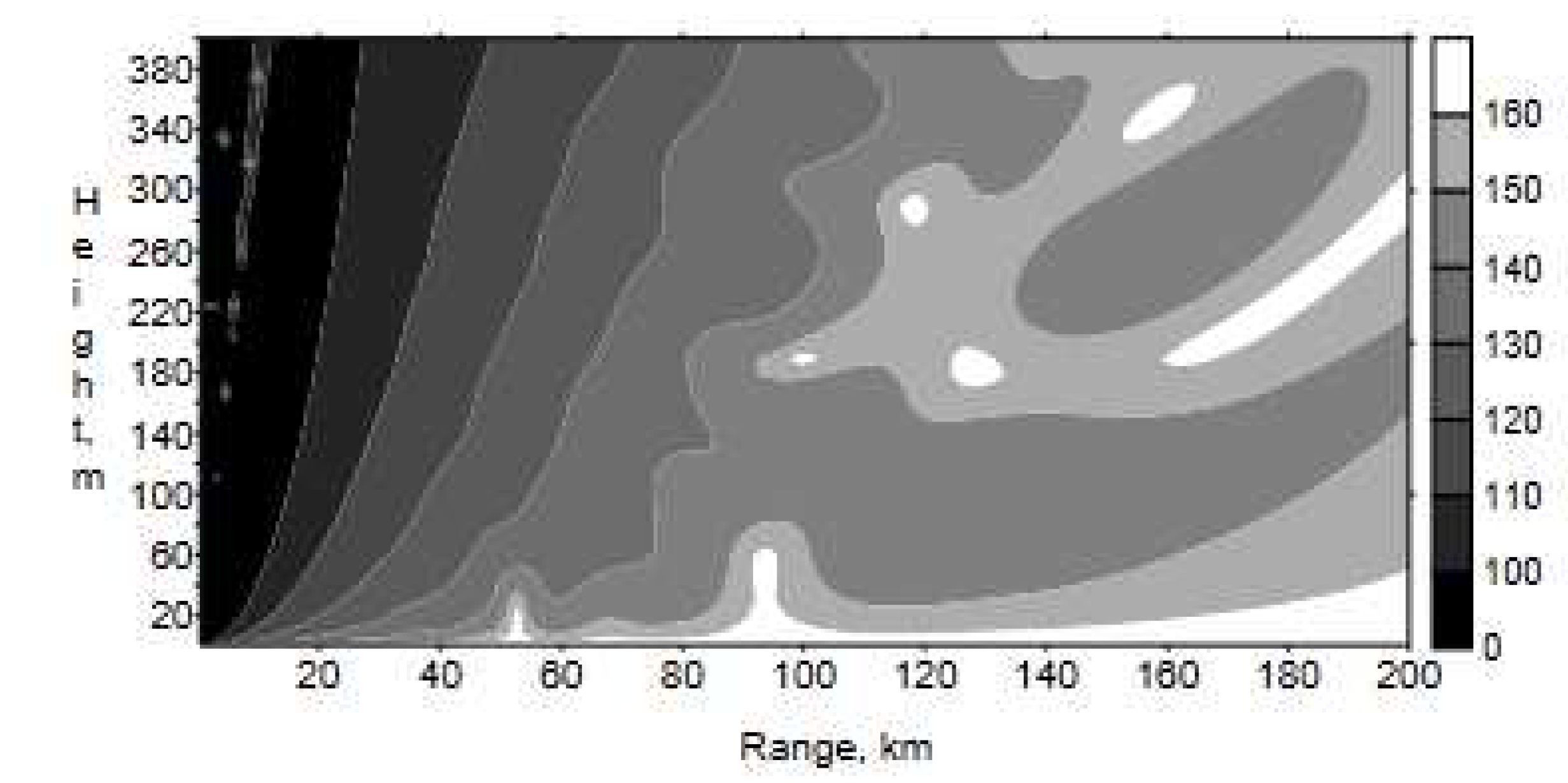 Preprints 83019 g010