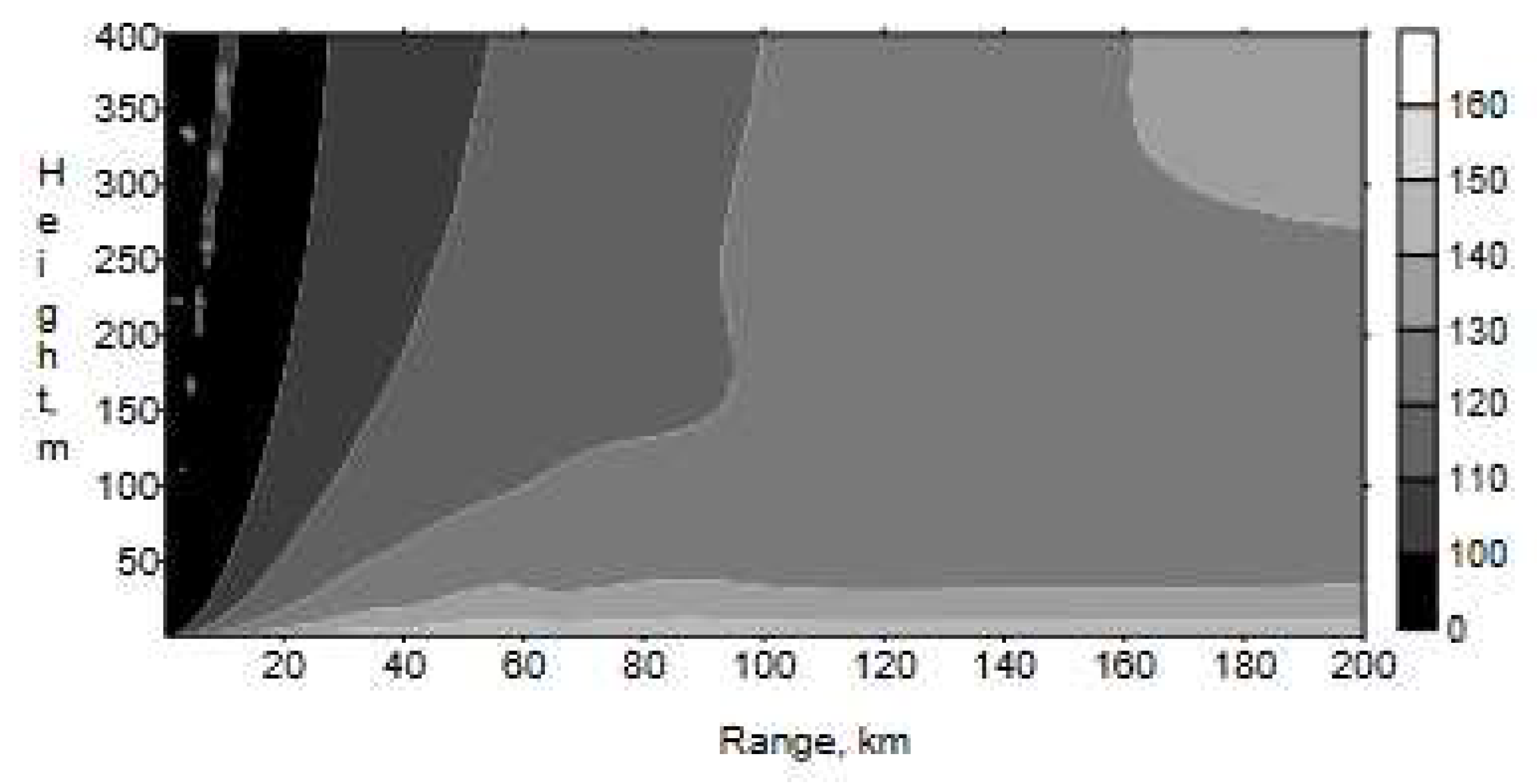 Preprints 83019 g011