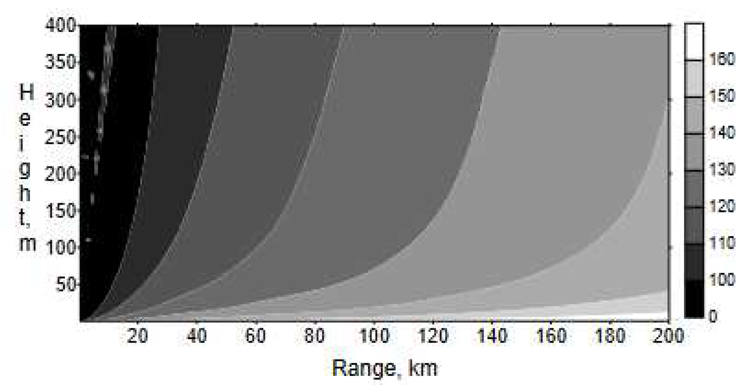 Preprints 83019 g013