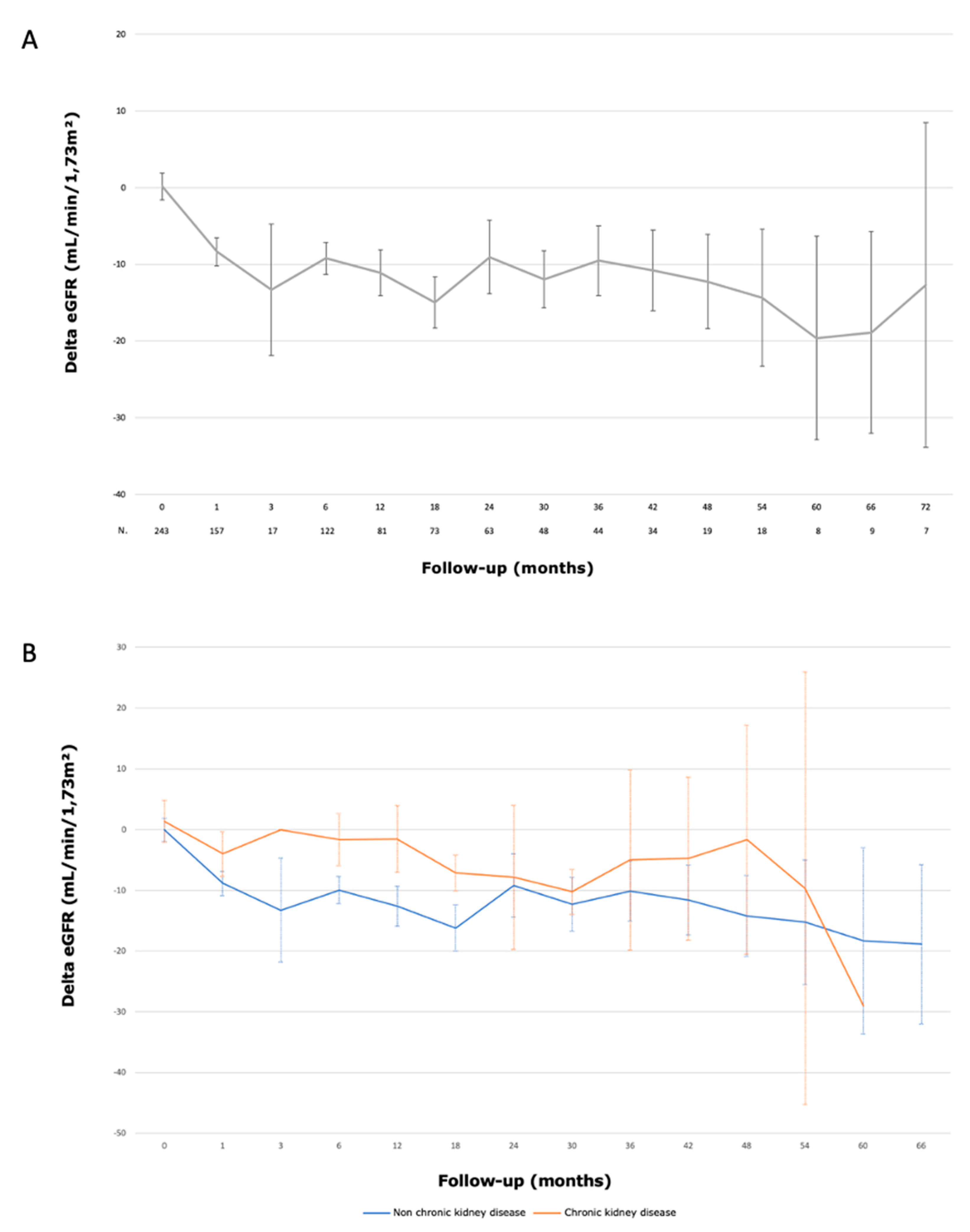 Preprints 79746 g003