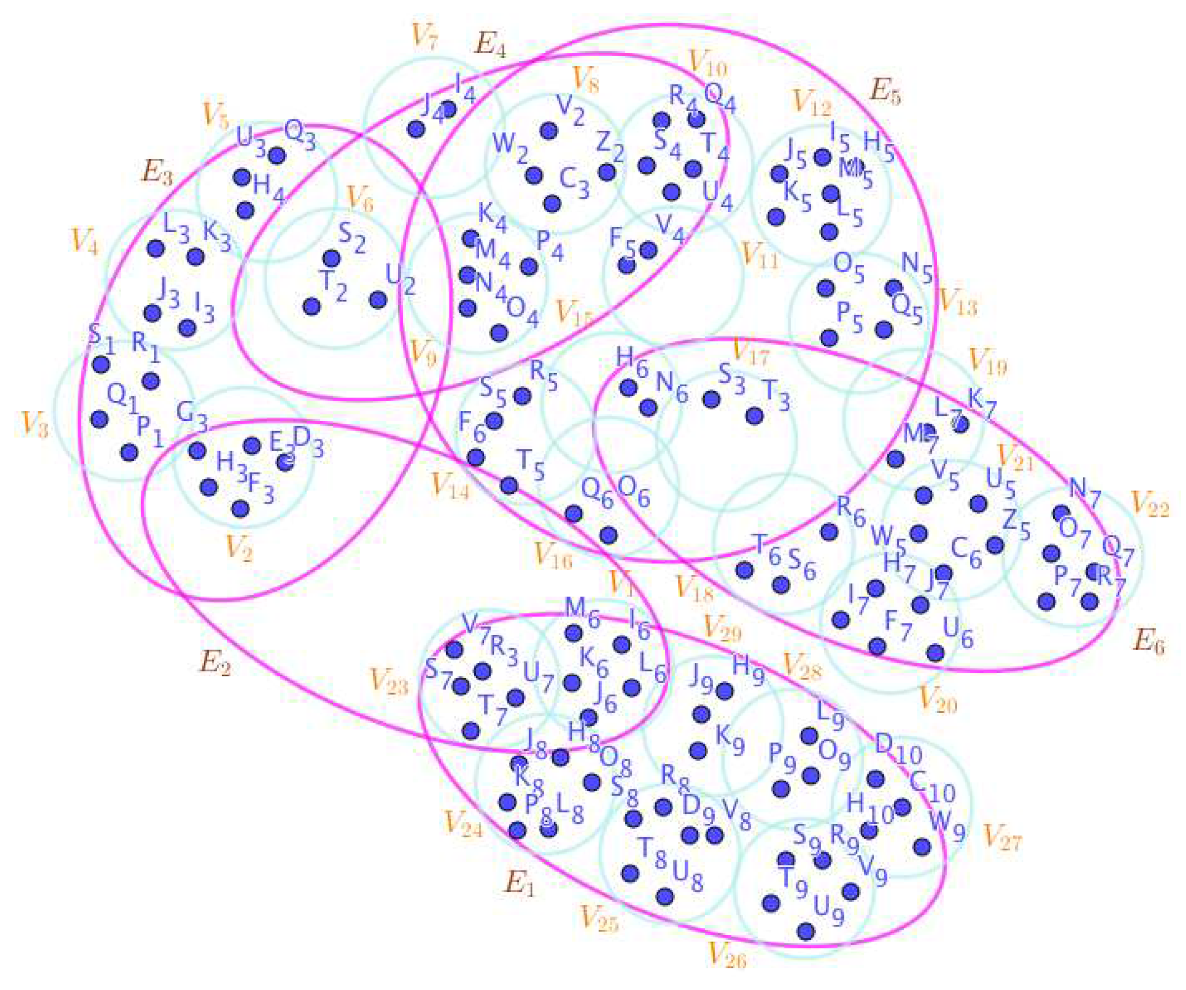 Preprints 67736 g001