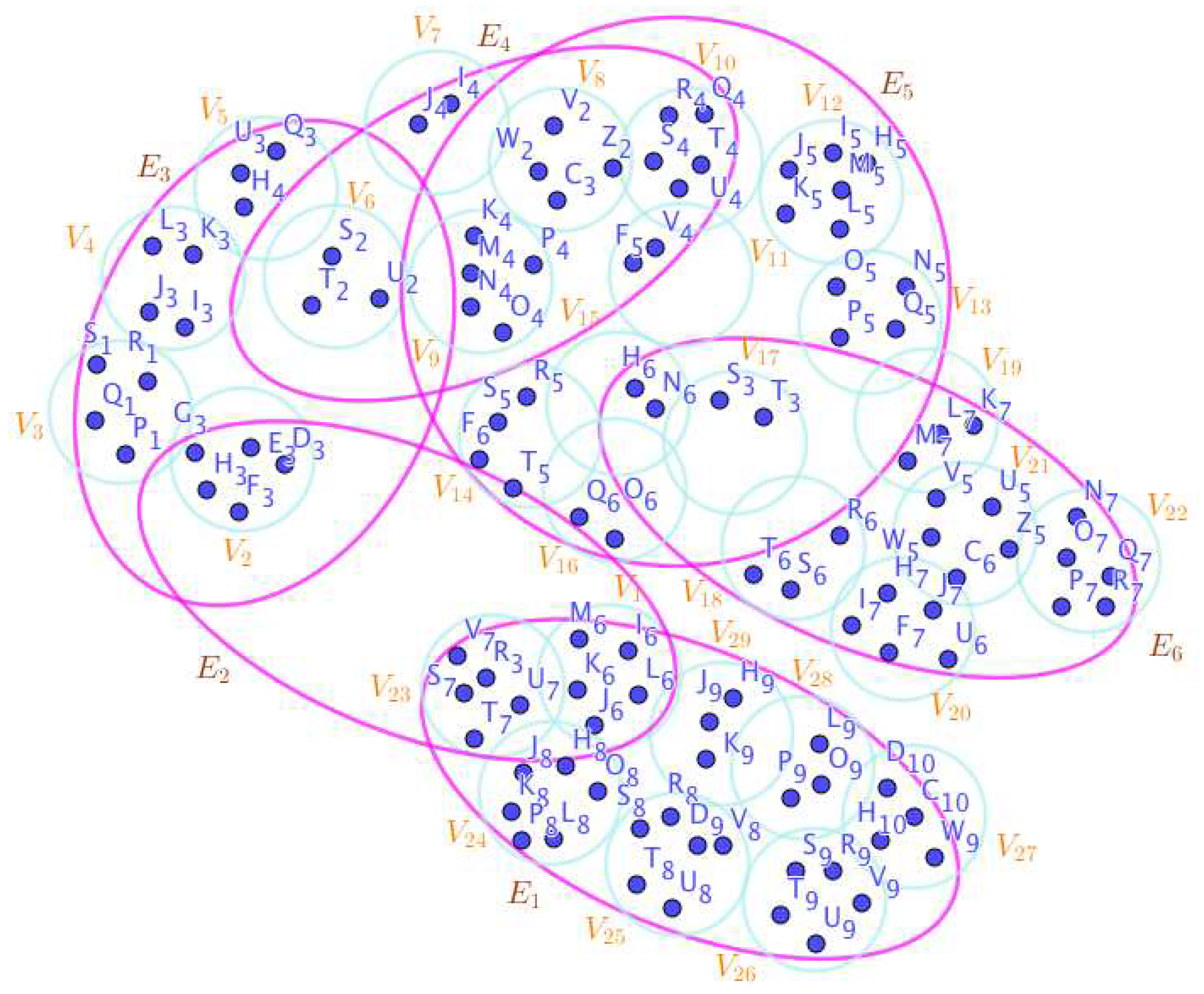 Preprints 67736 g002