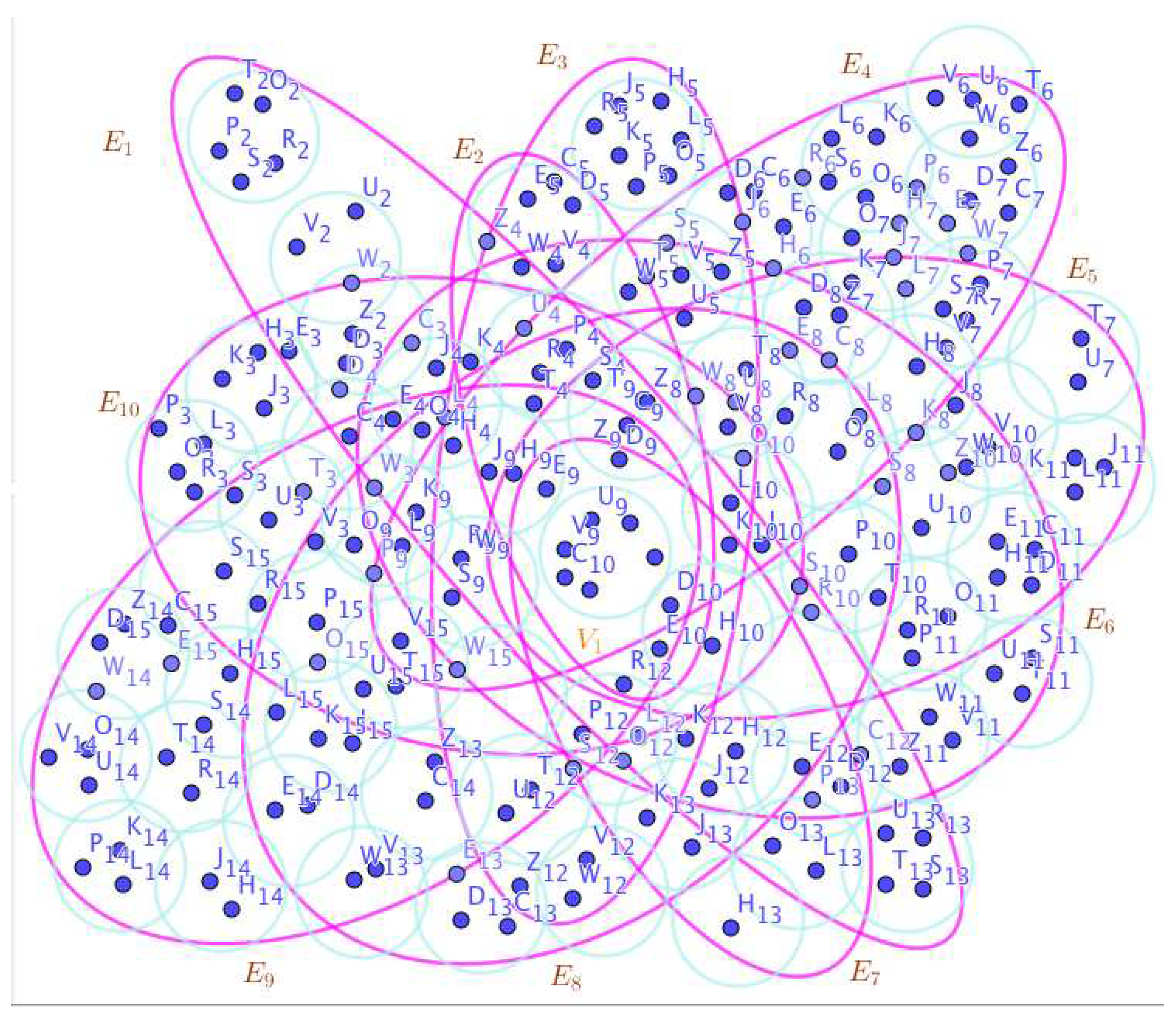 Preprints 67736 g004