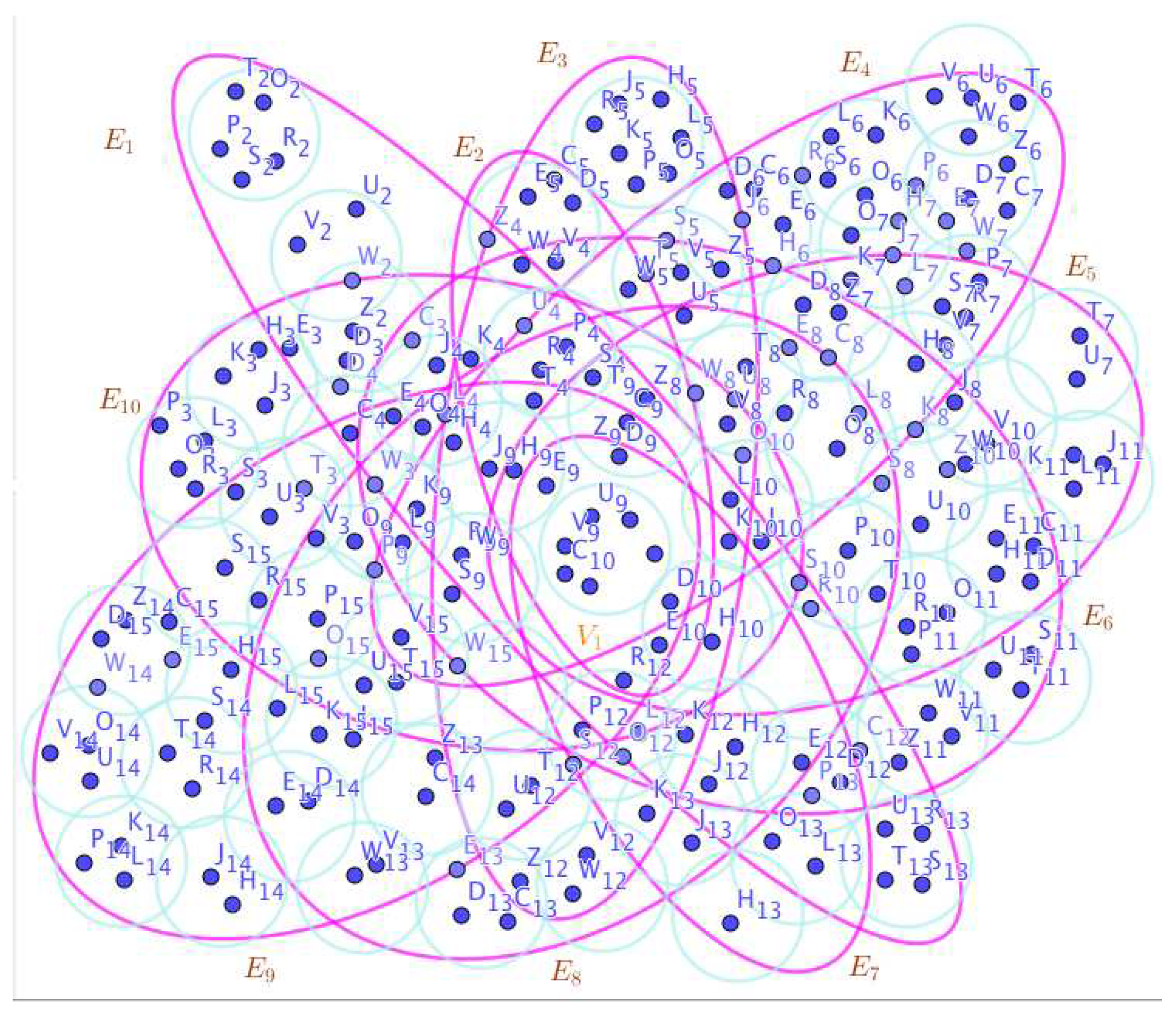 Preprints 67736 g005