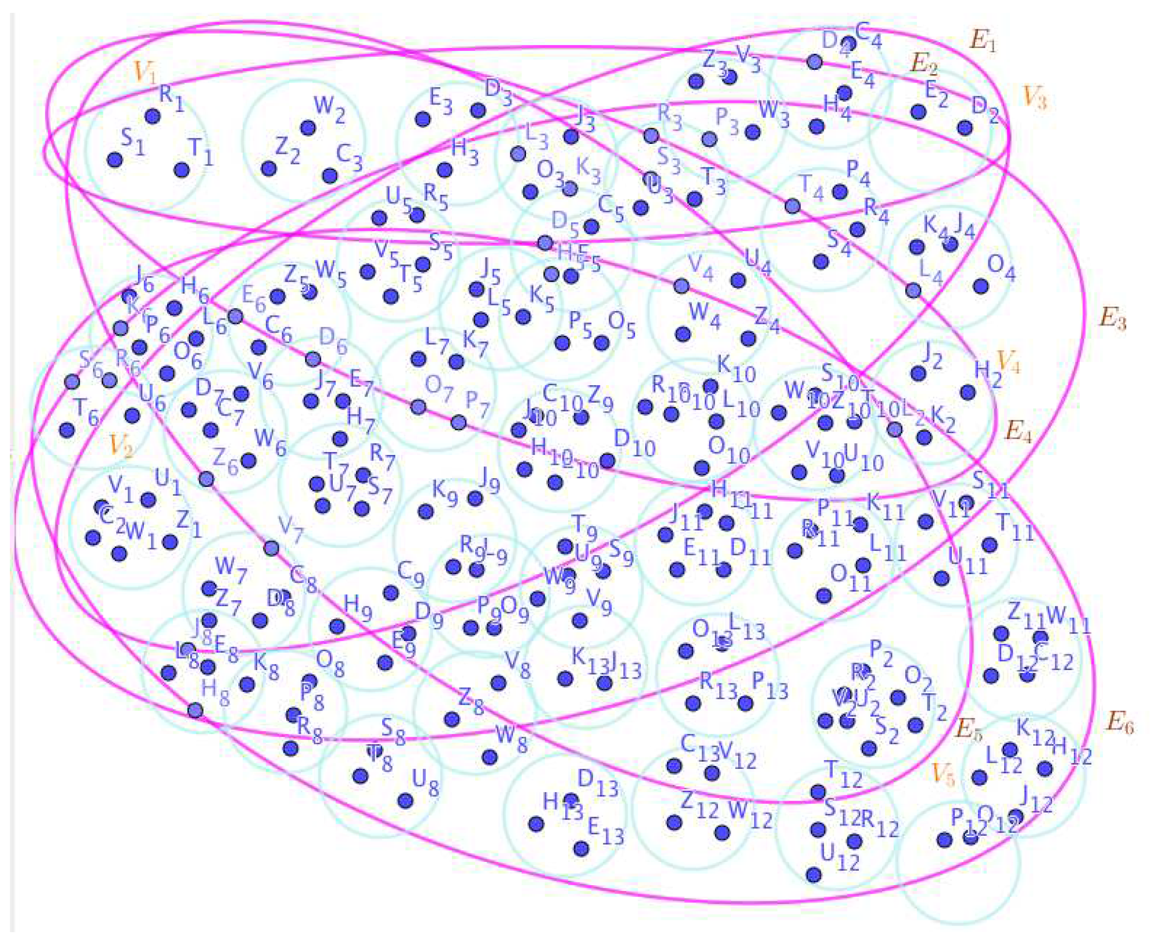 Preprints 67736 g006