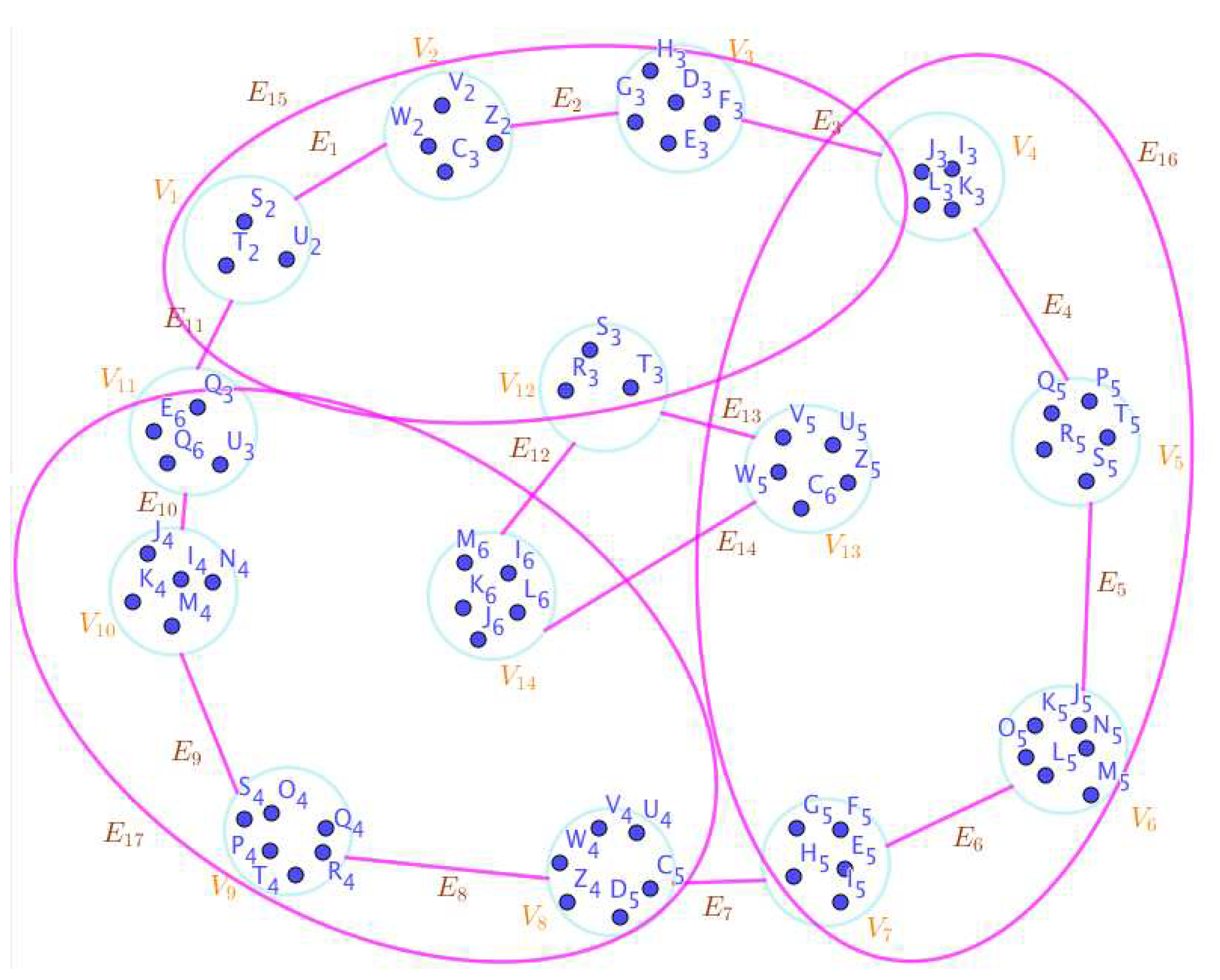 Preprints 67736 g015