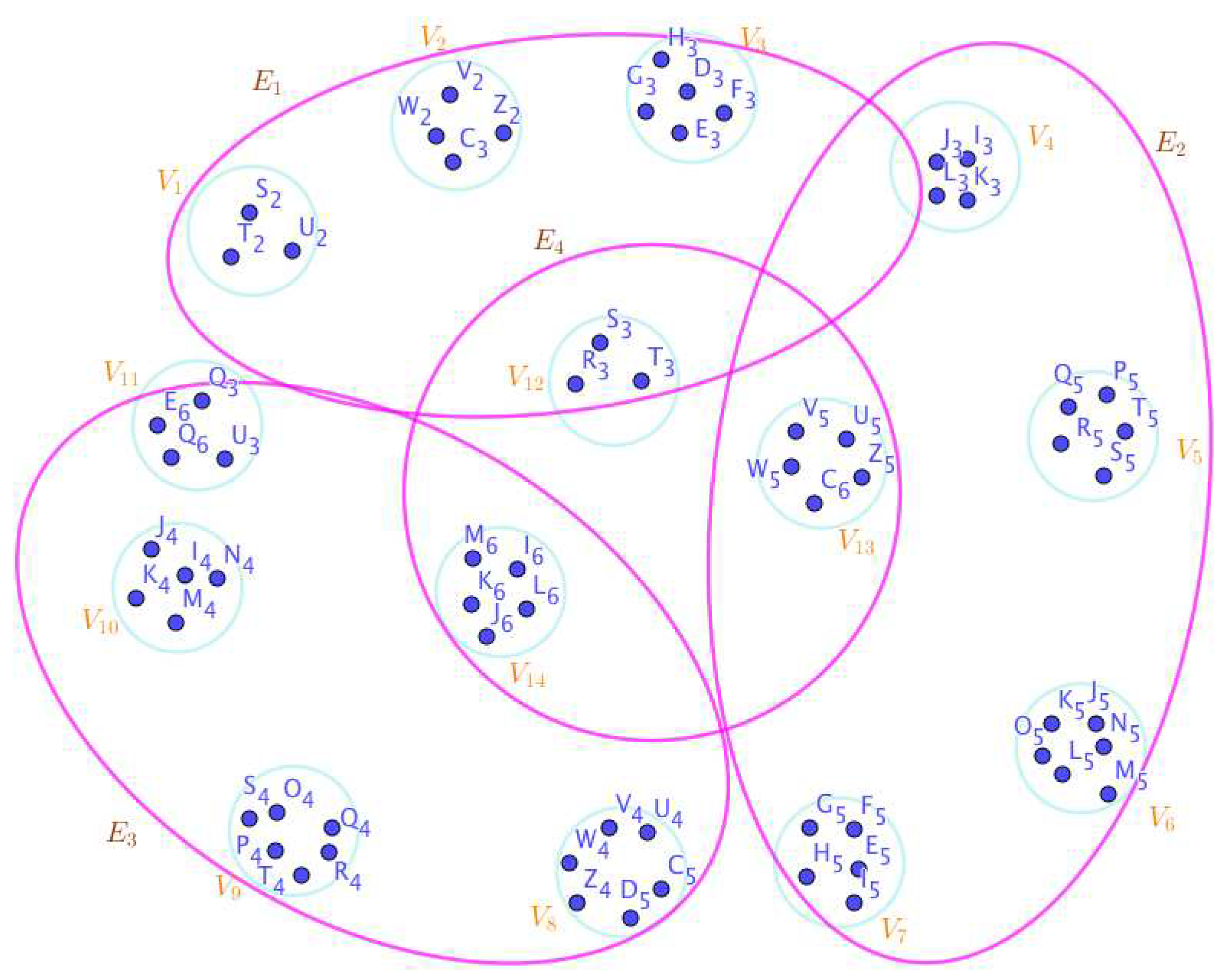 Preprints 67736 g016