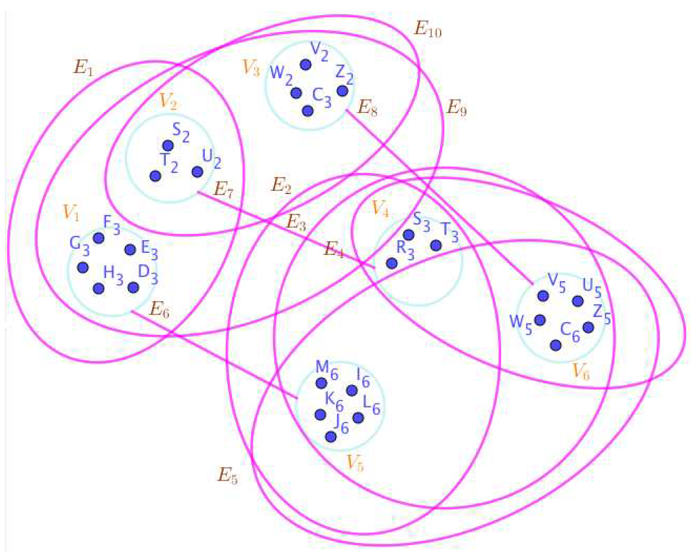 Preprints 67736 g021