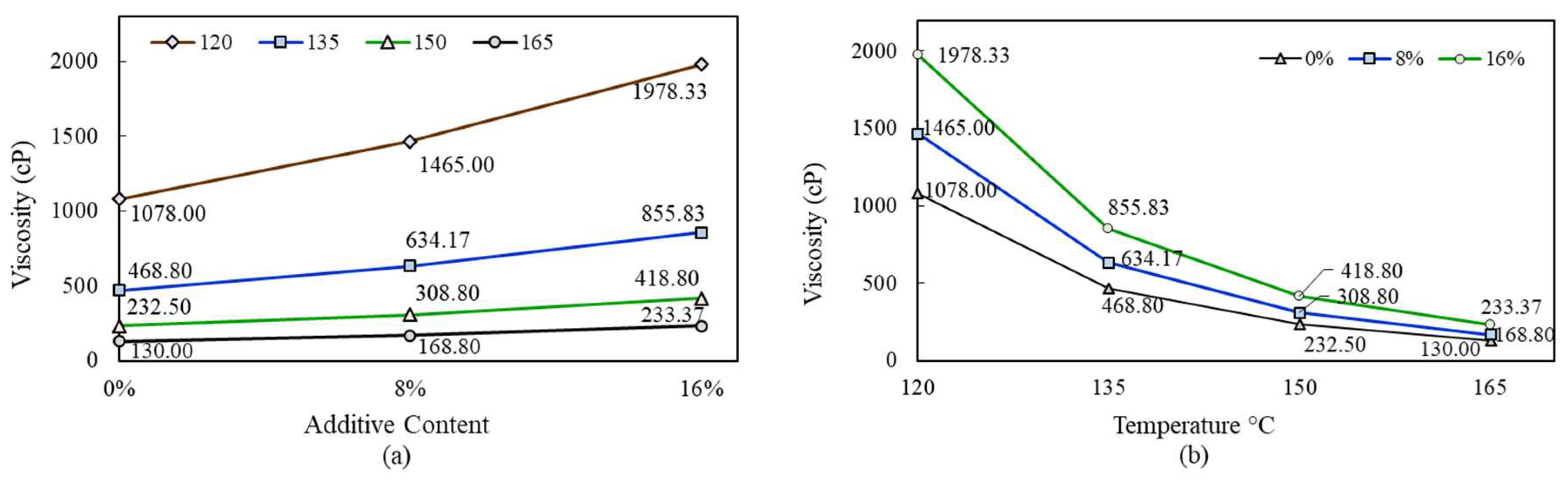 Preprints 71472 g004