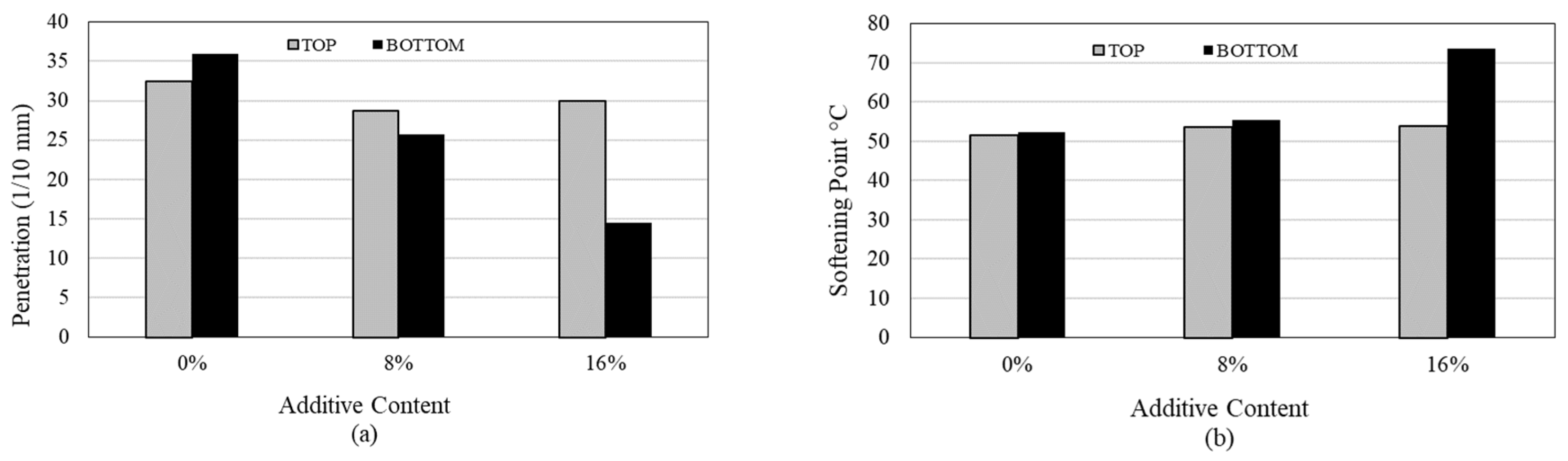 Preprints 71472 g007