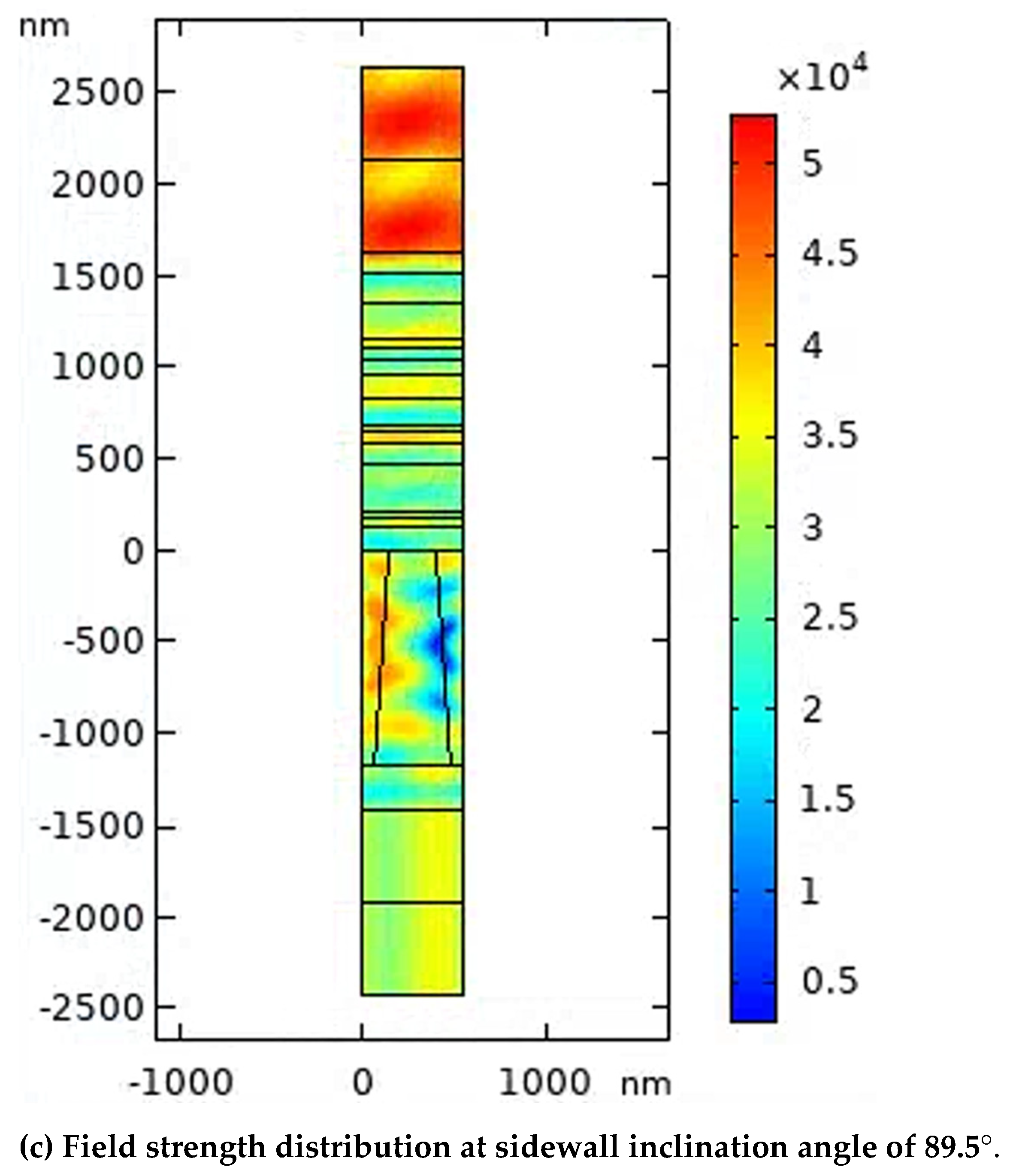 Preprints 117170 g011b