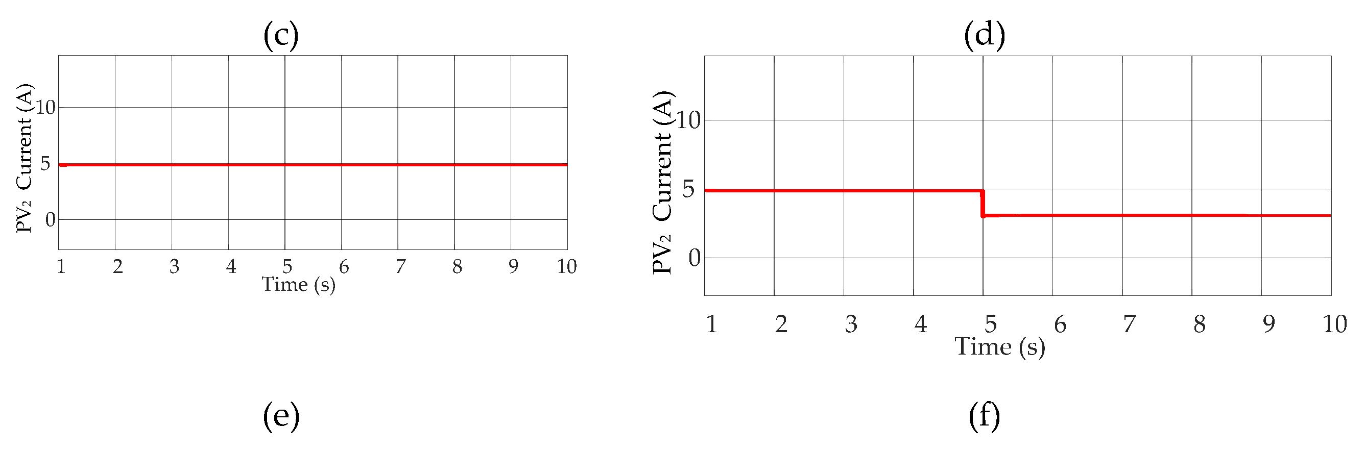 Preprints 120676 g012b