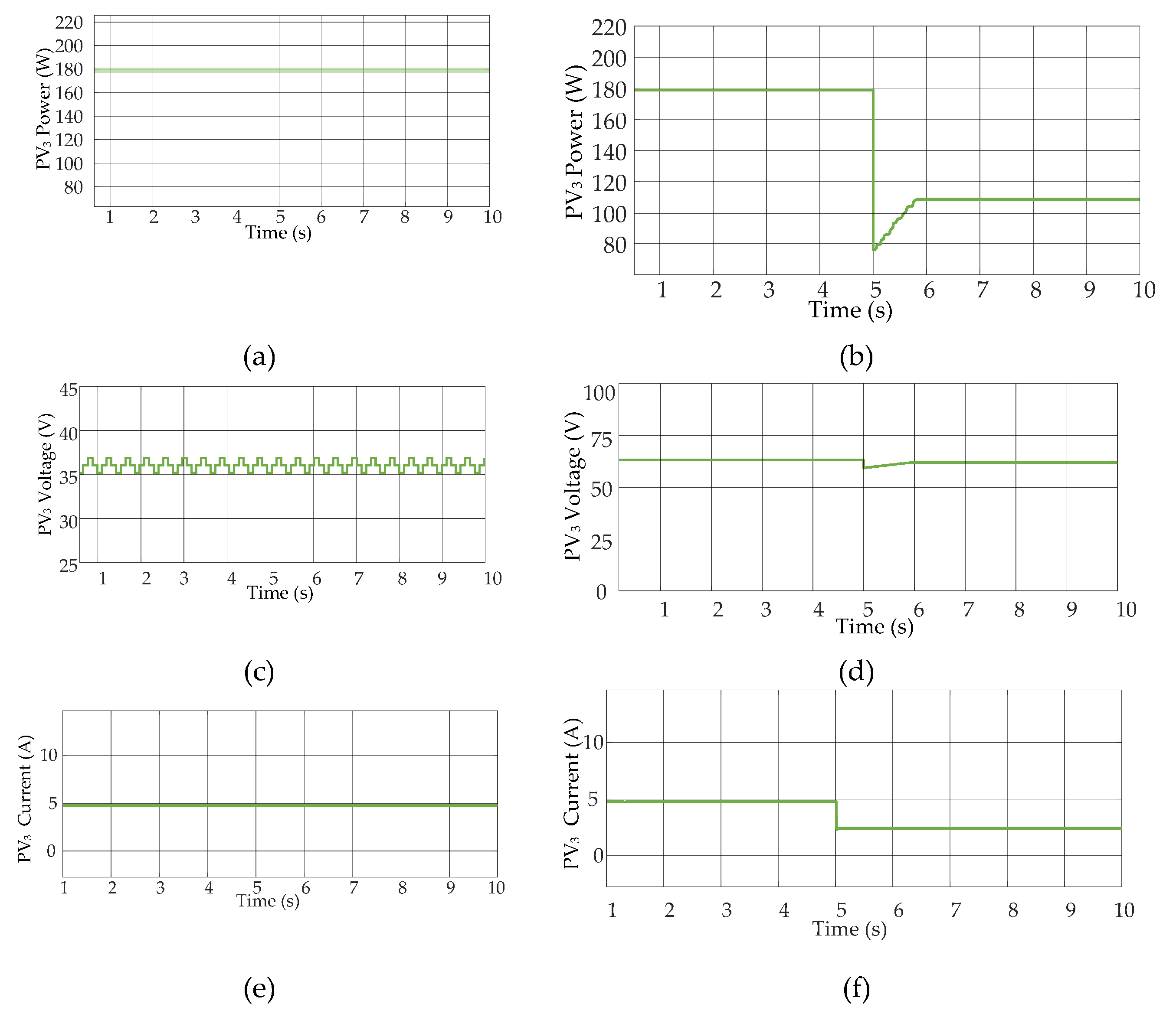 Preprints 120676 g013