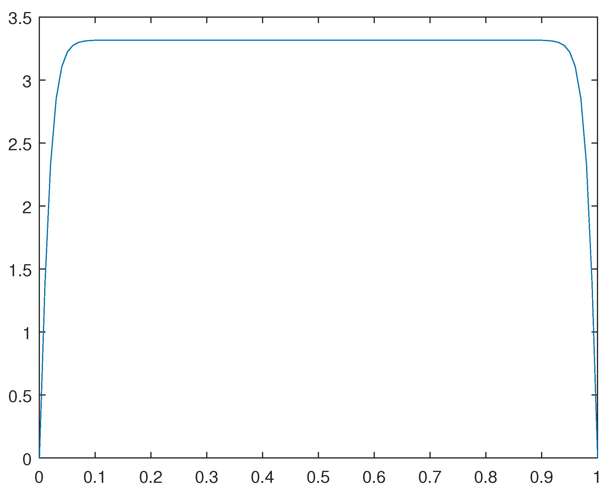 Preprints 109565 g008