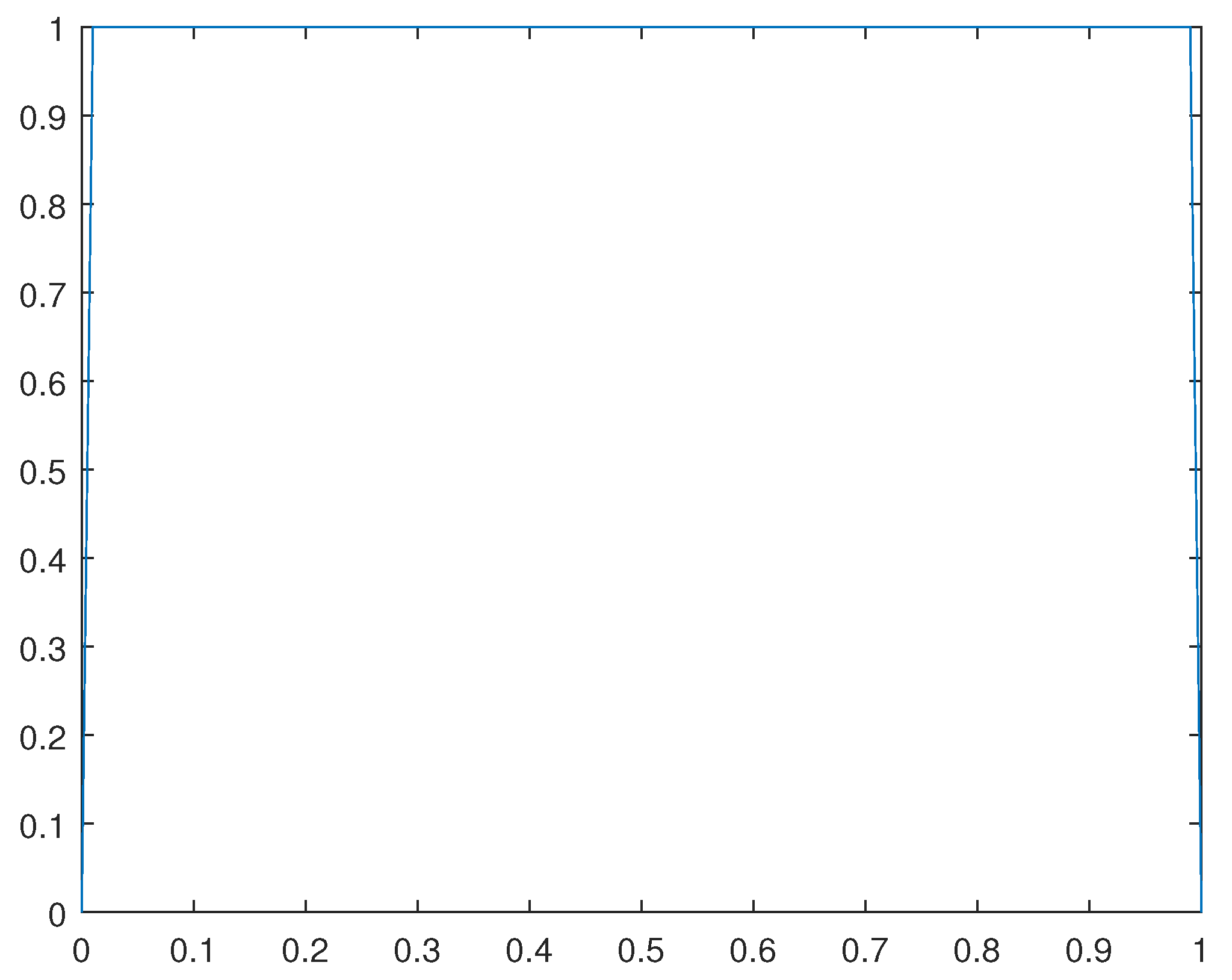 Preprints 109565 g018