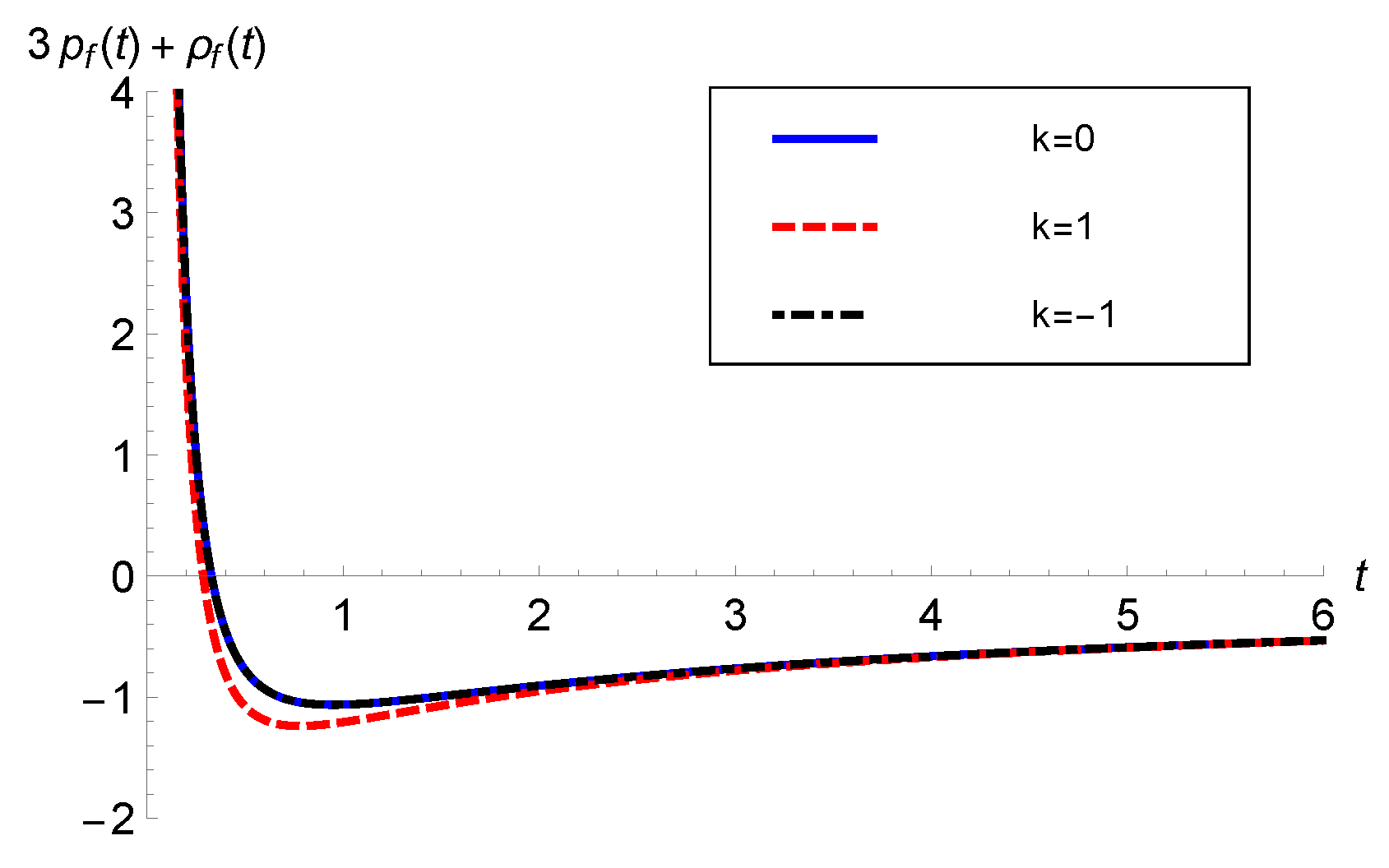 Preprints 100043 g009