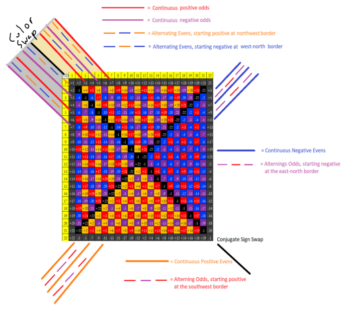 Preprints 72263 i011