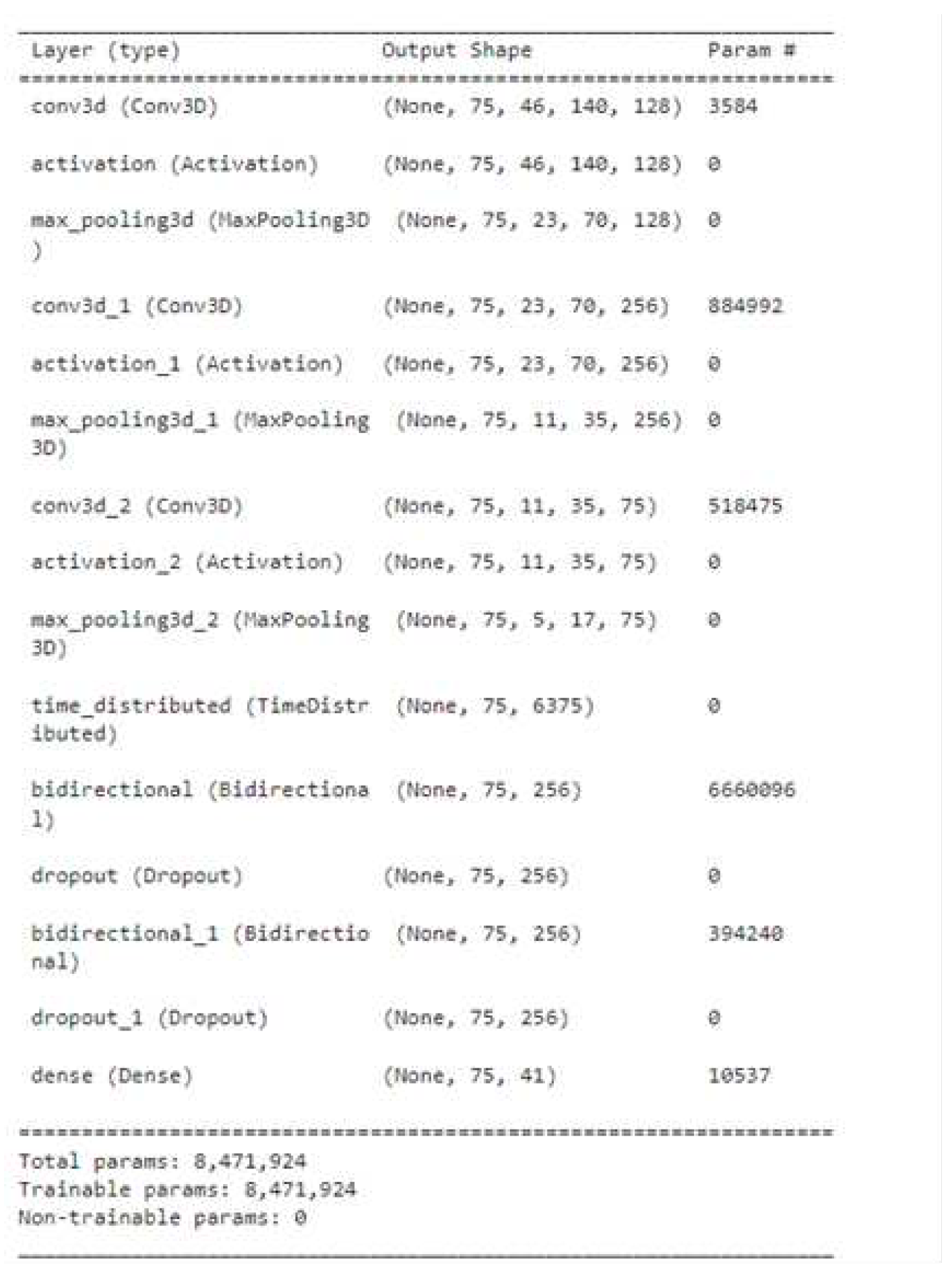 Preprints 93134 g003