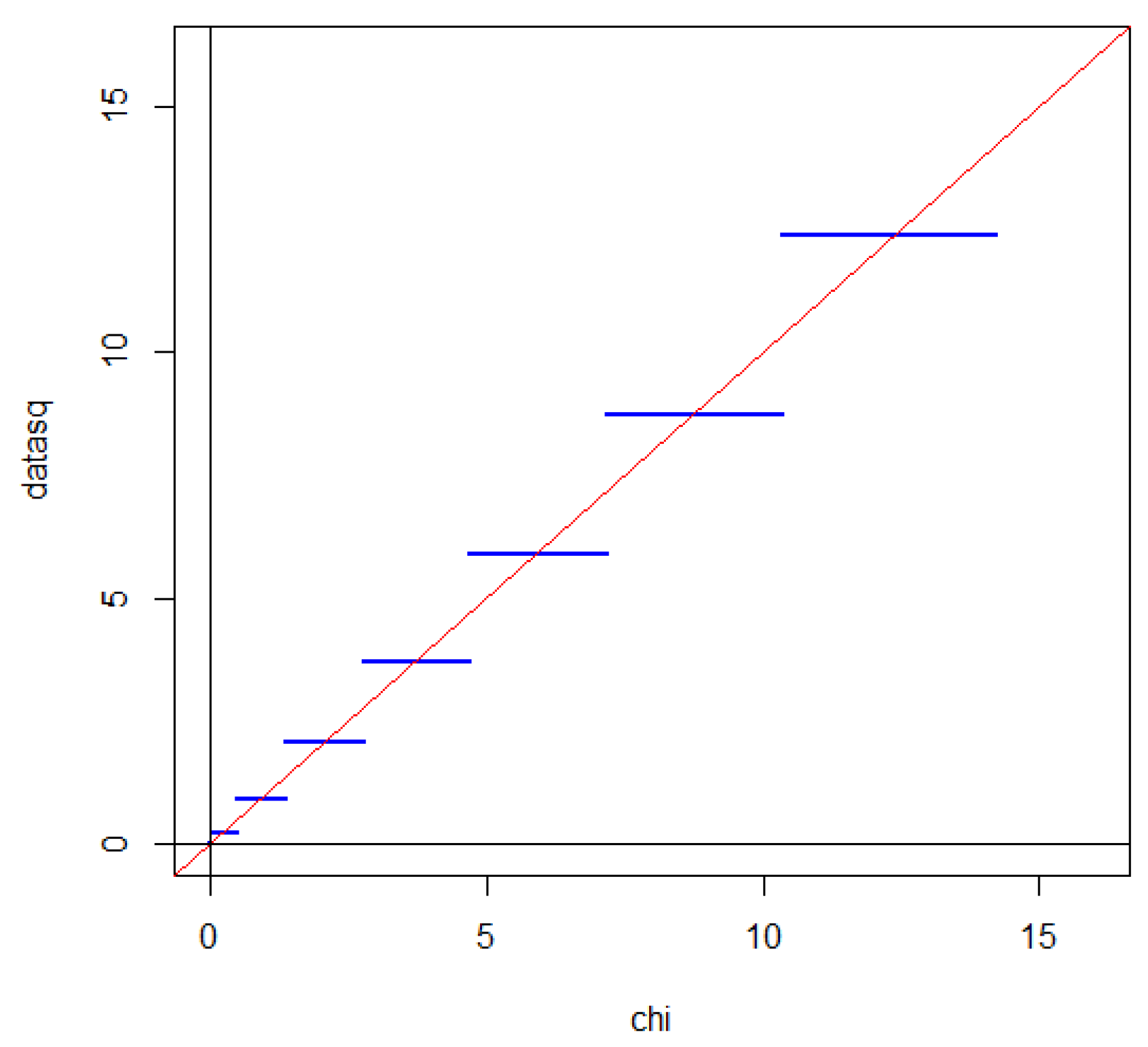 Preprints 122115 g004