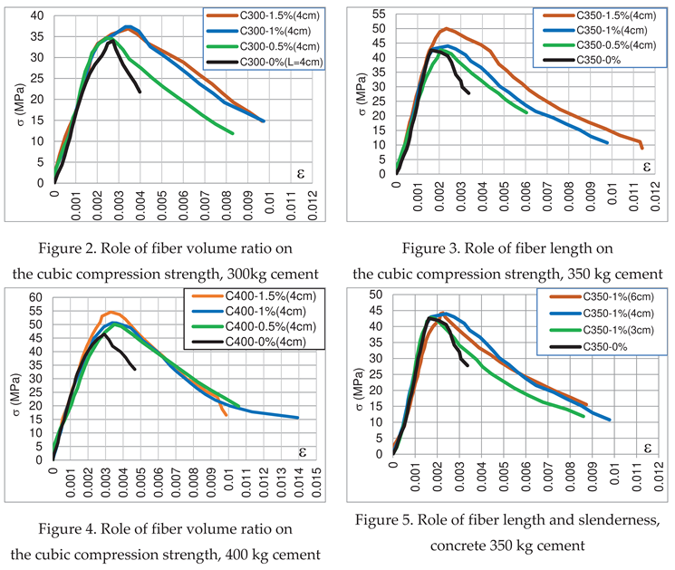 Preprints 79006 i002