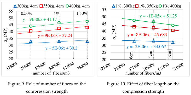 Preprints 79006 i004