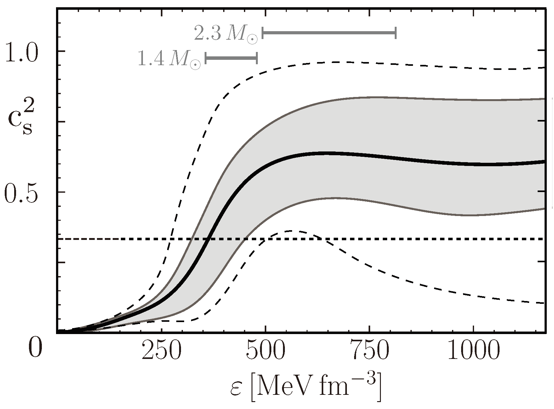 Preprints 94076 g001